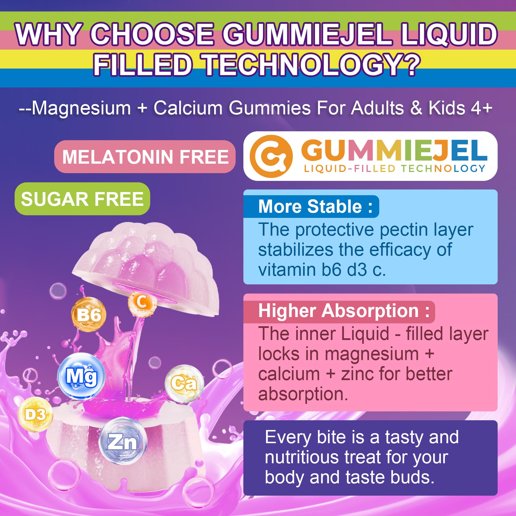 Neviss Magnesium Glycinate + Calcium Filled Gummies for Adults and Kids 4+, Kids Sleep Gummies Melatonin Free, No Sugar Magnesium Supplement w/B6 D3, L-Theanine for Zzz Relax, Brain,Bone,Muscle 2Pack NEVISS buy supplements canada