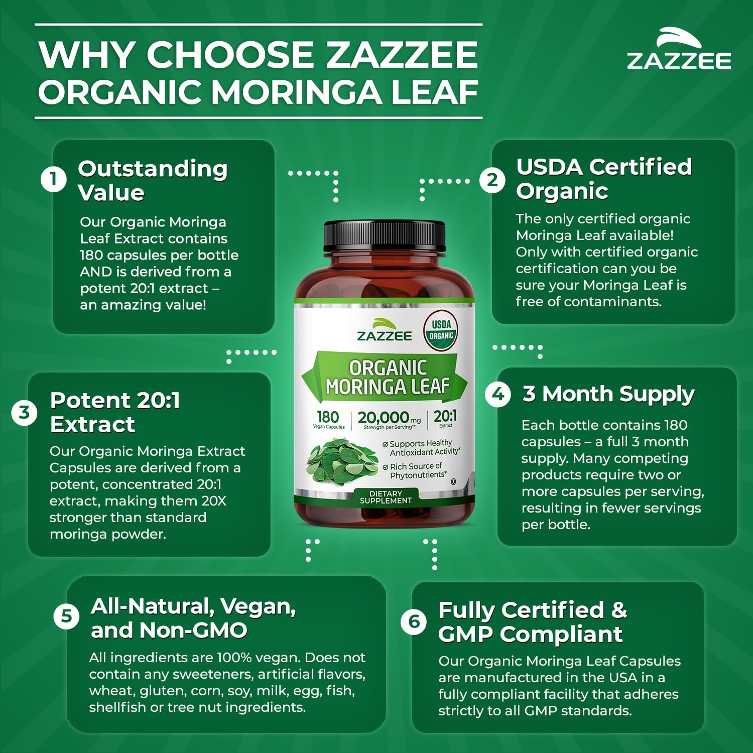 Zazzee USDA Organic Moringa Leaf 20:1 Extract, 180 Vegan Capsules, 3 Month Supply, Certified Kosher, Moringa Oleifera, Antioxidant, Immune & Cellular Support Zazzee buy supplements canada