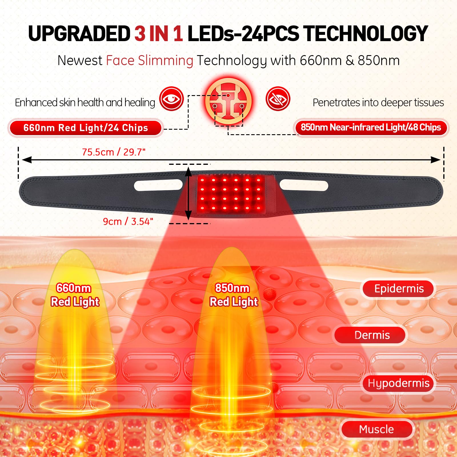 Rikimxin Red Light Therapy for Neck, 660nm Red Light and 850nm Near Infrared Light Therapy Pad Rikimxin buy supplements canada