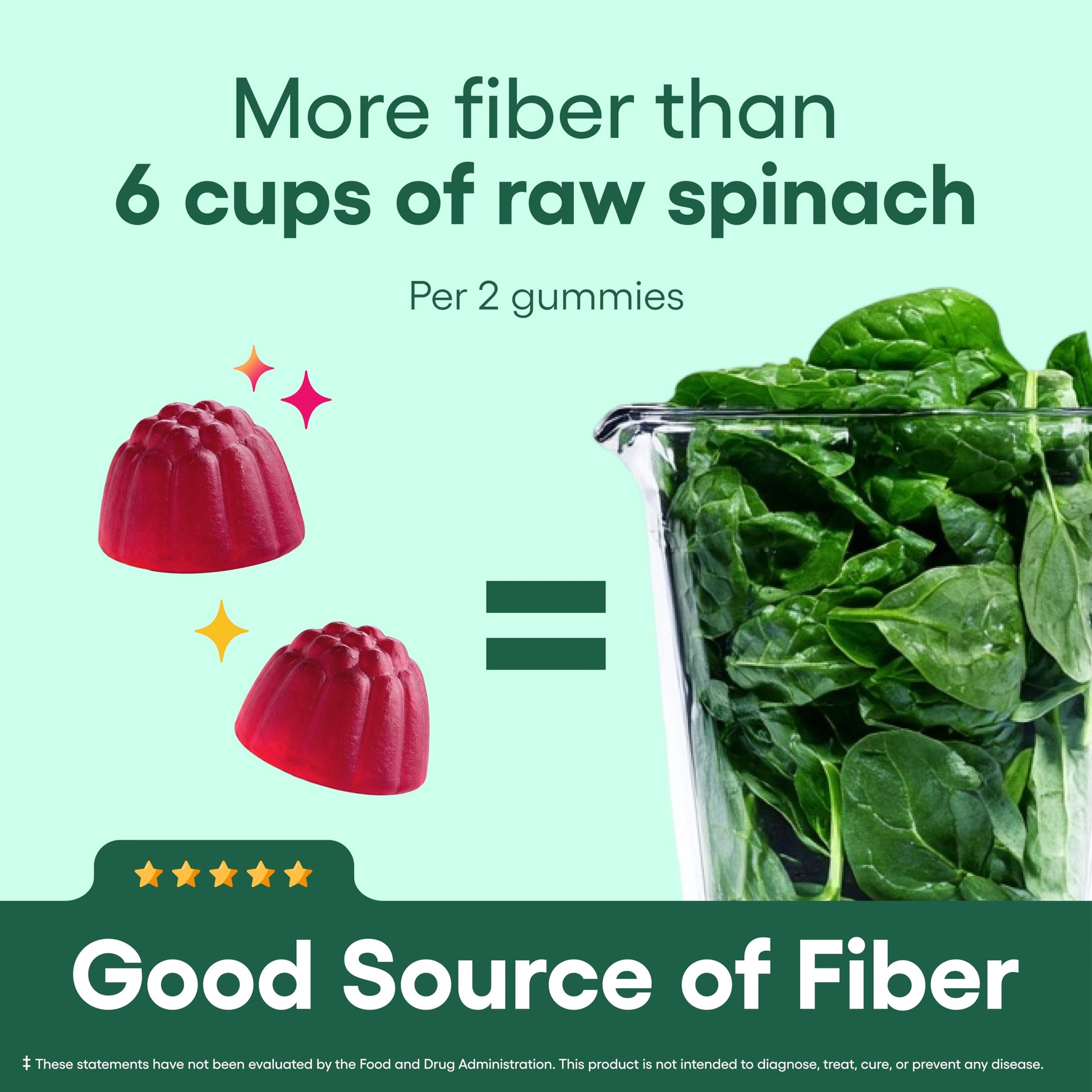 Physician’s Choice Fiber Gummies for Digestive Health & Regularity - Raspberry Lemon Flavor - No Sugar Added & Vegan - Natural Chicory Root Prebiotic Fiber Physician's CHOICE buy supplements canada