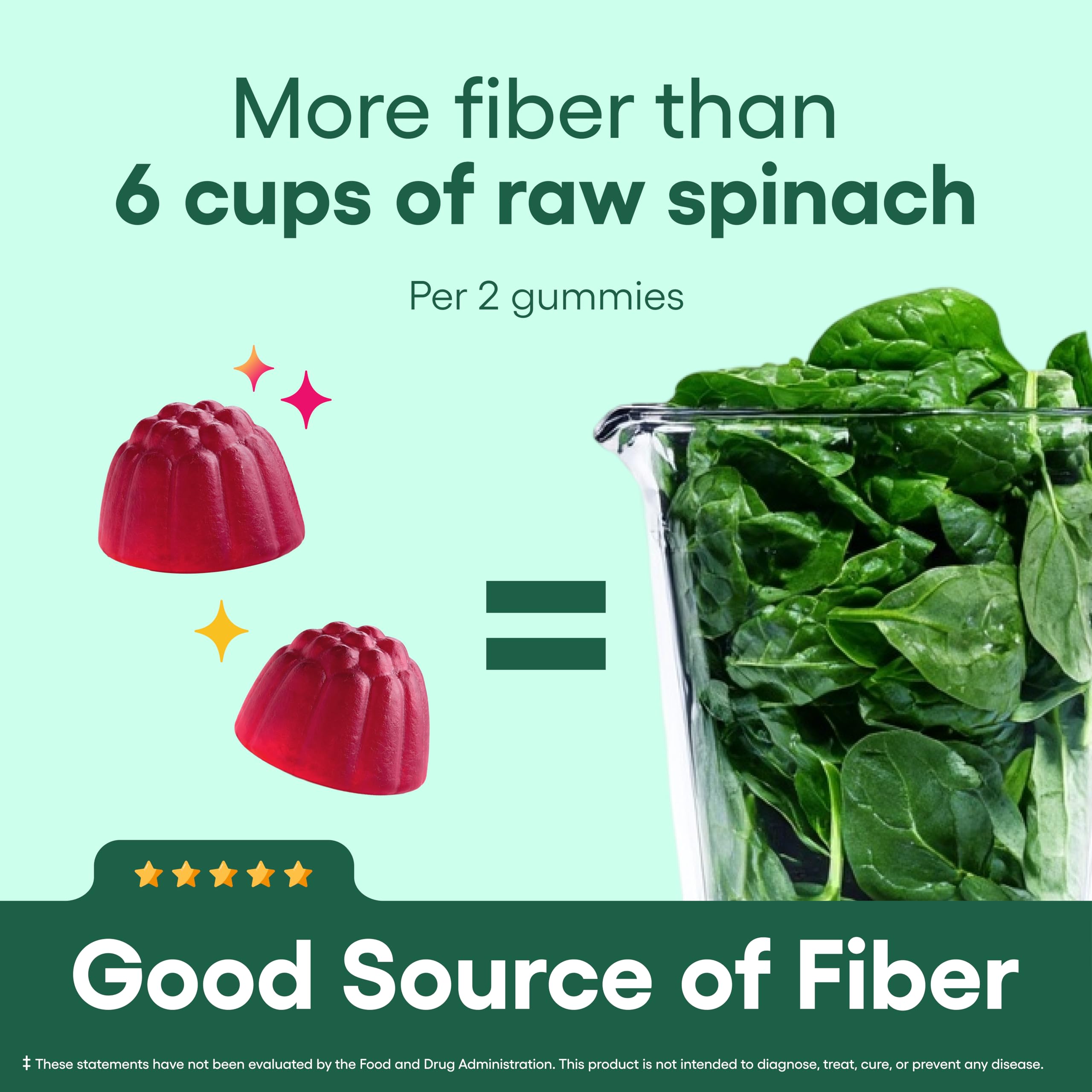 Physician’s Choice Fiber Gummies for Digestive Health & Regularity - Raspberry Lemon Flavor - No Sugar Added & Vegan - Natural Chicory Root Prebiotic Fiber Physician's CHOICE buy supplements canada