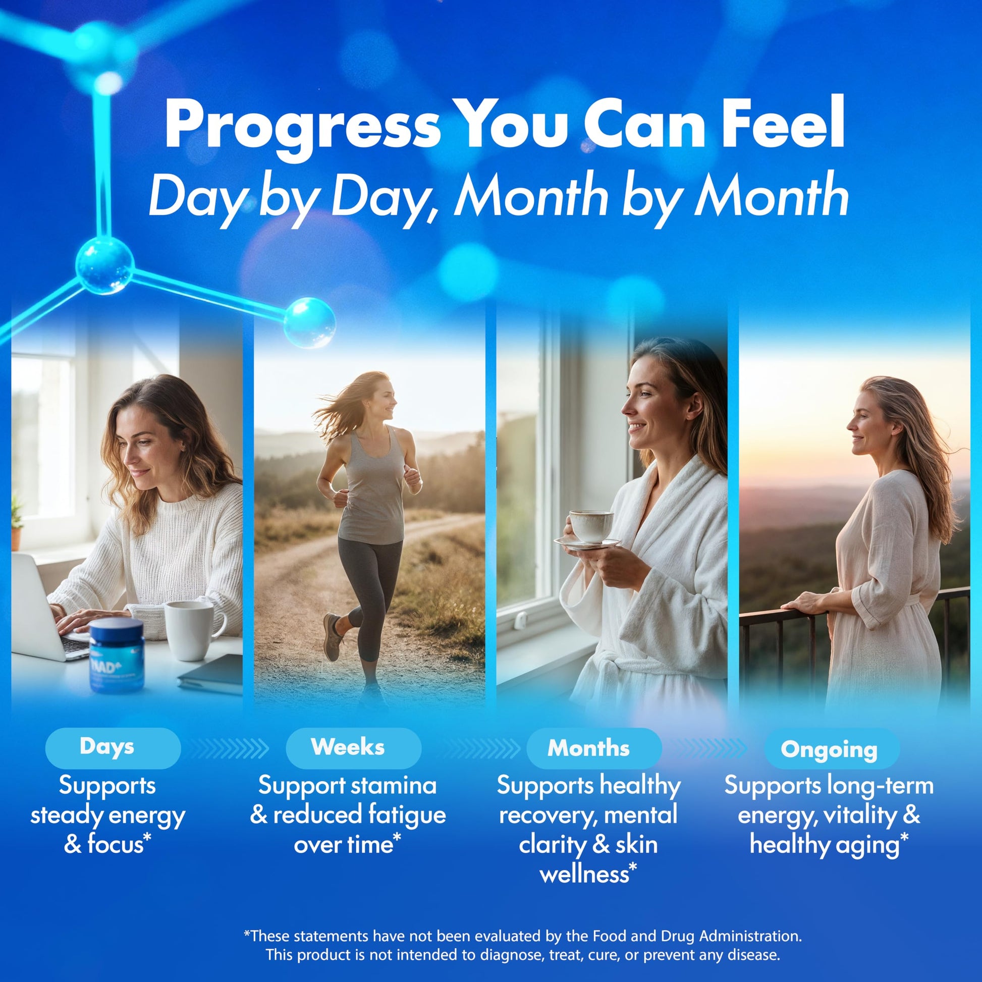 Blue Haven Rx NAD+ Supplement - NMN Alternative with Liposomal NAD+, Trans Resveratrol, Manganese, Apigenin Plus Pterostilbene for Women and Men, Anti Aging Support Blue Haven Rx buy supplements canada
