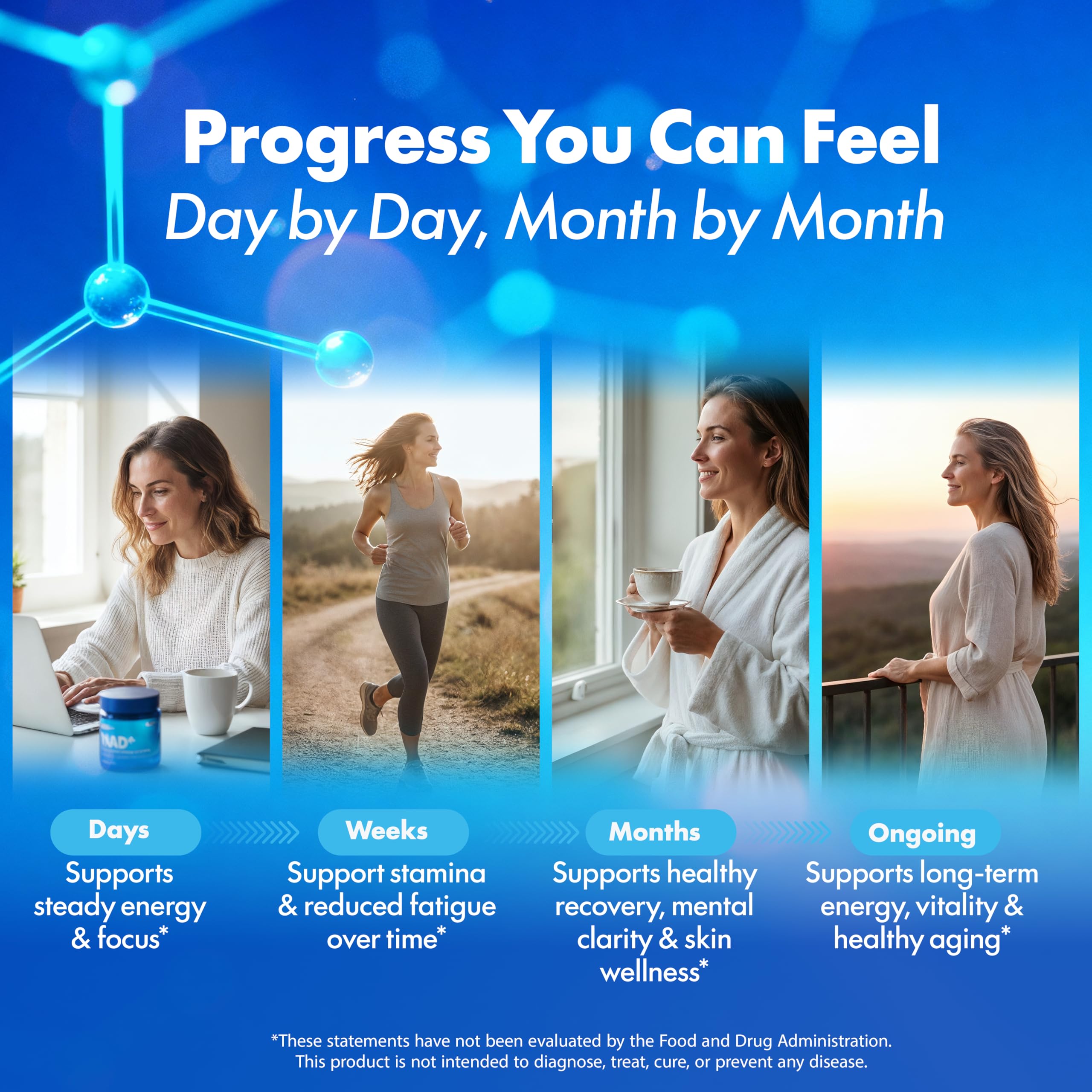 Blue Haven Rx NAD+ Supplement - NMN Alternative with Liposomal NAD+, Trans Resveratrol, Manganese, Apigenin Plus Pterostilbene for Women and Men, Anti Aging Support Blue Haven Rx buy supplements canada