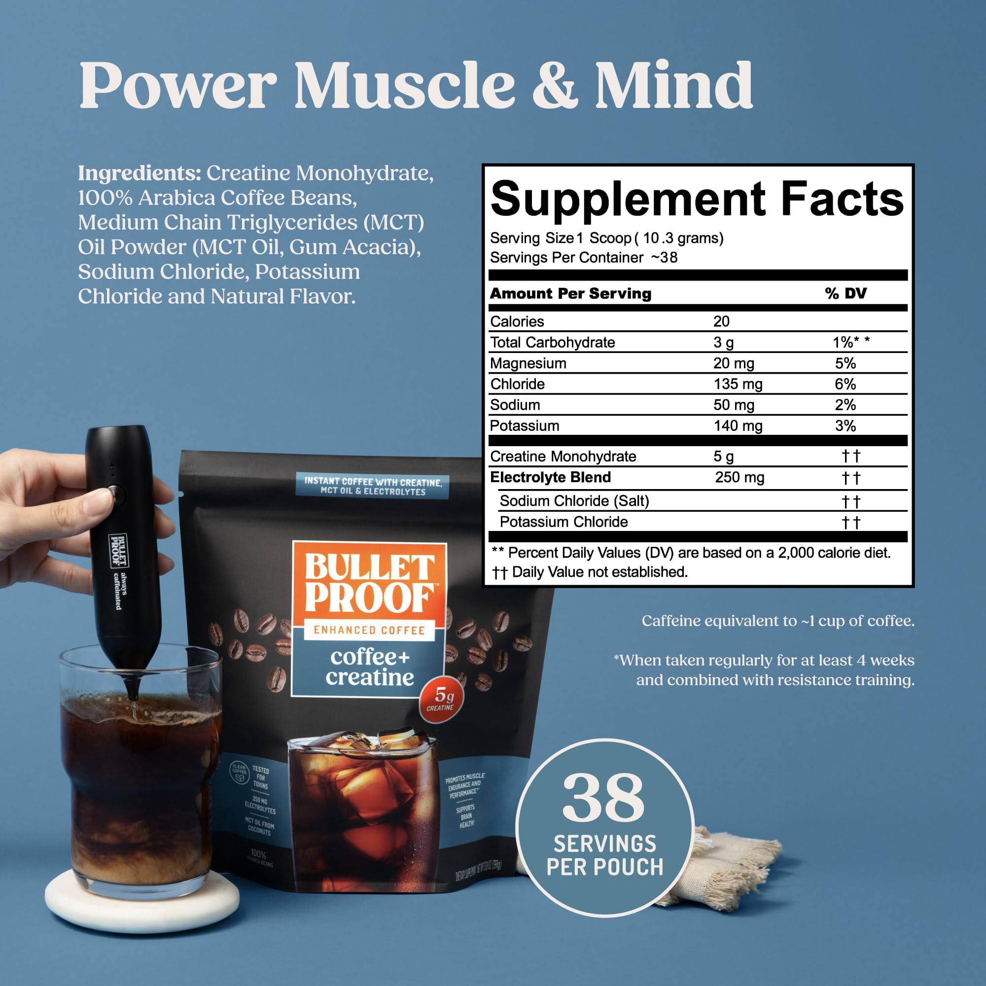 Bulletproof Coffee + Creatine Instant Coffee, 5g Micronized Creatine Monohydrate with Electrolytes & MCT Oil, Clean Toxin-Tested Beans, Energy & Performance Support, 38 Servings Bulletproof buy supplements canada
