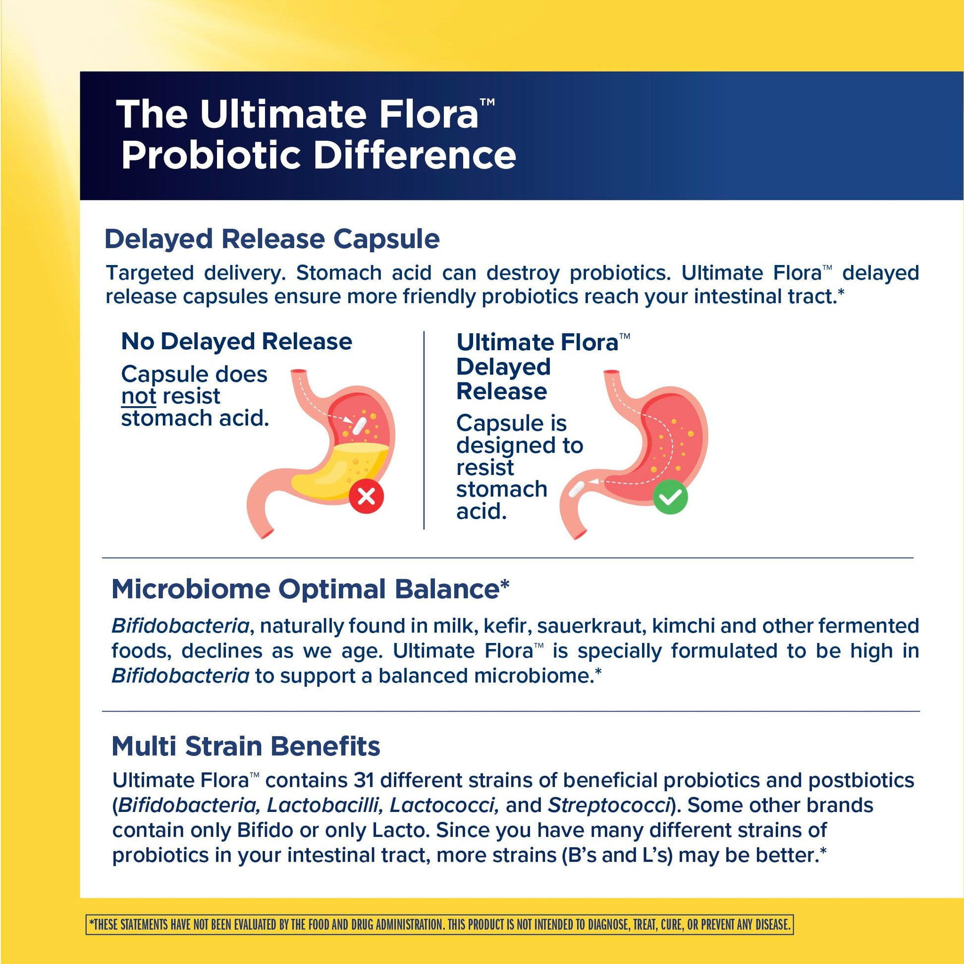 Renew Life Ultimate Flora Probiotics for Men 65 Billion CFU Delayed Release Vegan Capsules | Digestive Health | Immune Health | Dairy Free | 30 Count Renew Life buy supplements canada