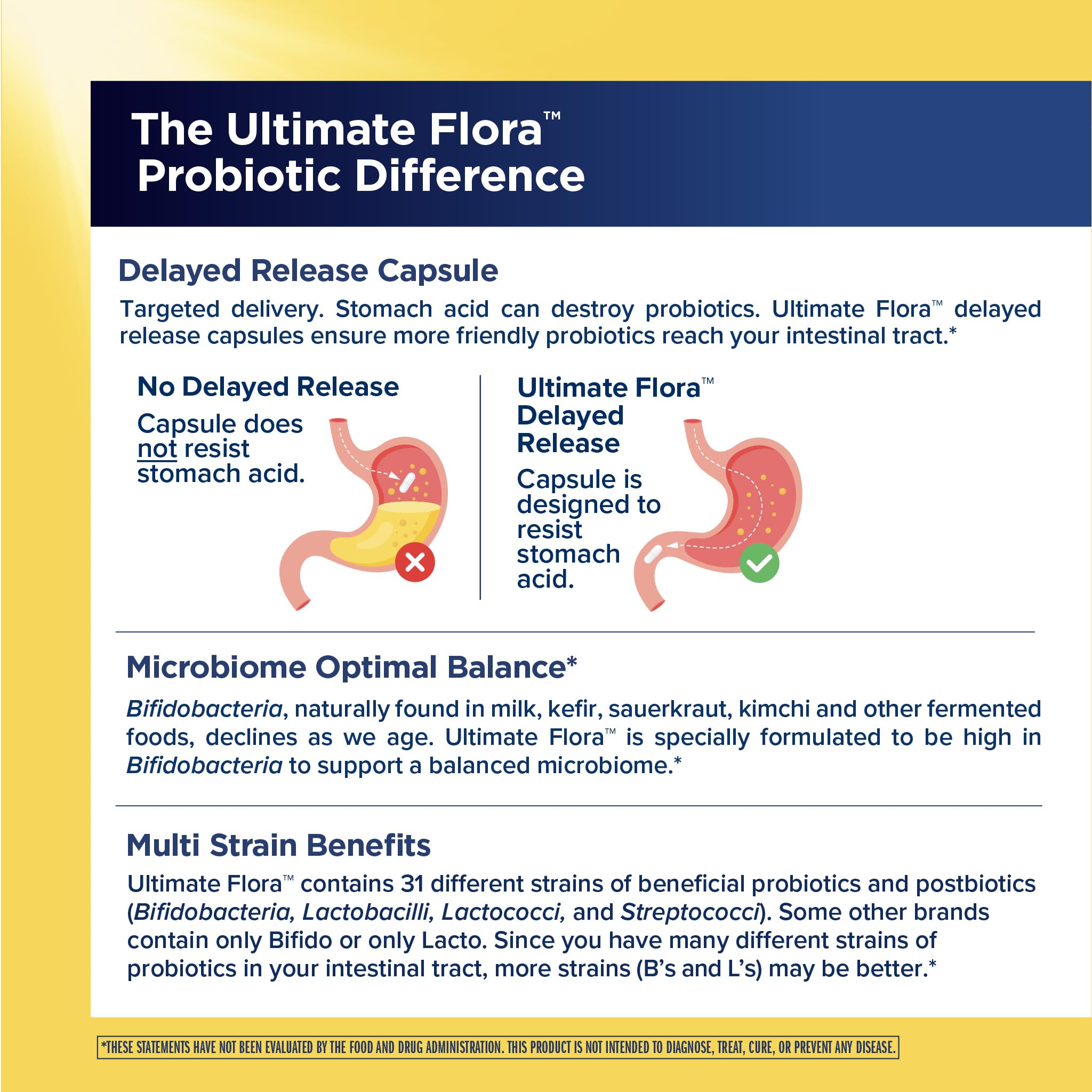 Renew Life Ultimate Flora Probiotics for Men 65 Billion CFU Delayed Release Vegan Capsules | Digestive Health | Immune Health | Dairy Free | 30 Count Renew Life buy supplements canada
