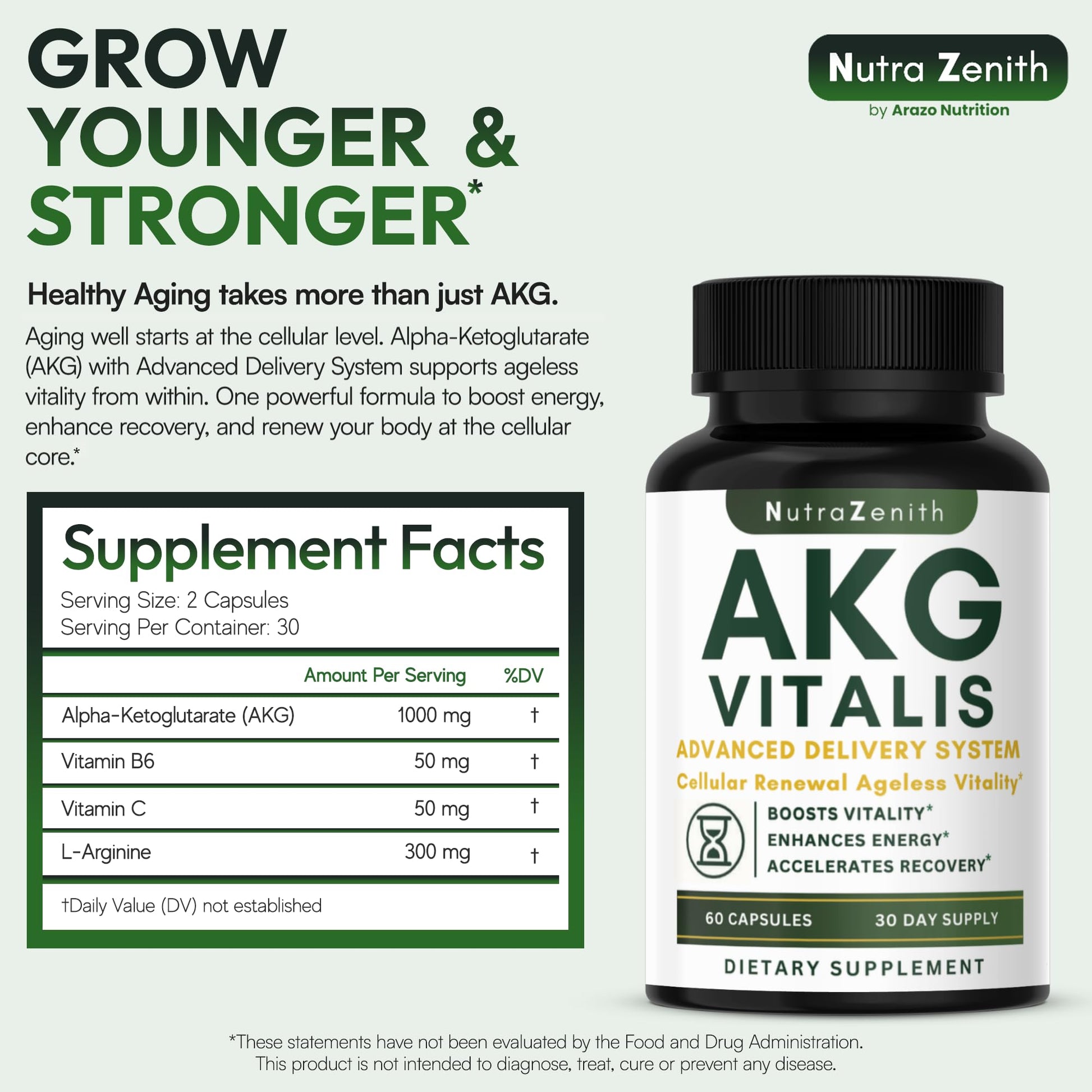 AKG Anti-Aging & Energy Boost Supplement with Vitamin B6, Vitamin C & L-Arginine – 60 Capsules for Youthful Skin, Cellular Renewal & Vitality Support Arazo Nutrition buy supplements canada