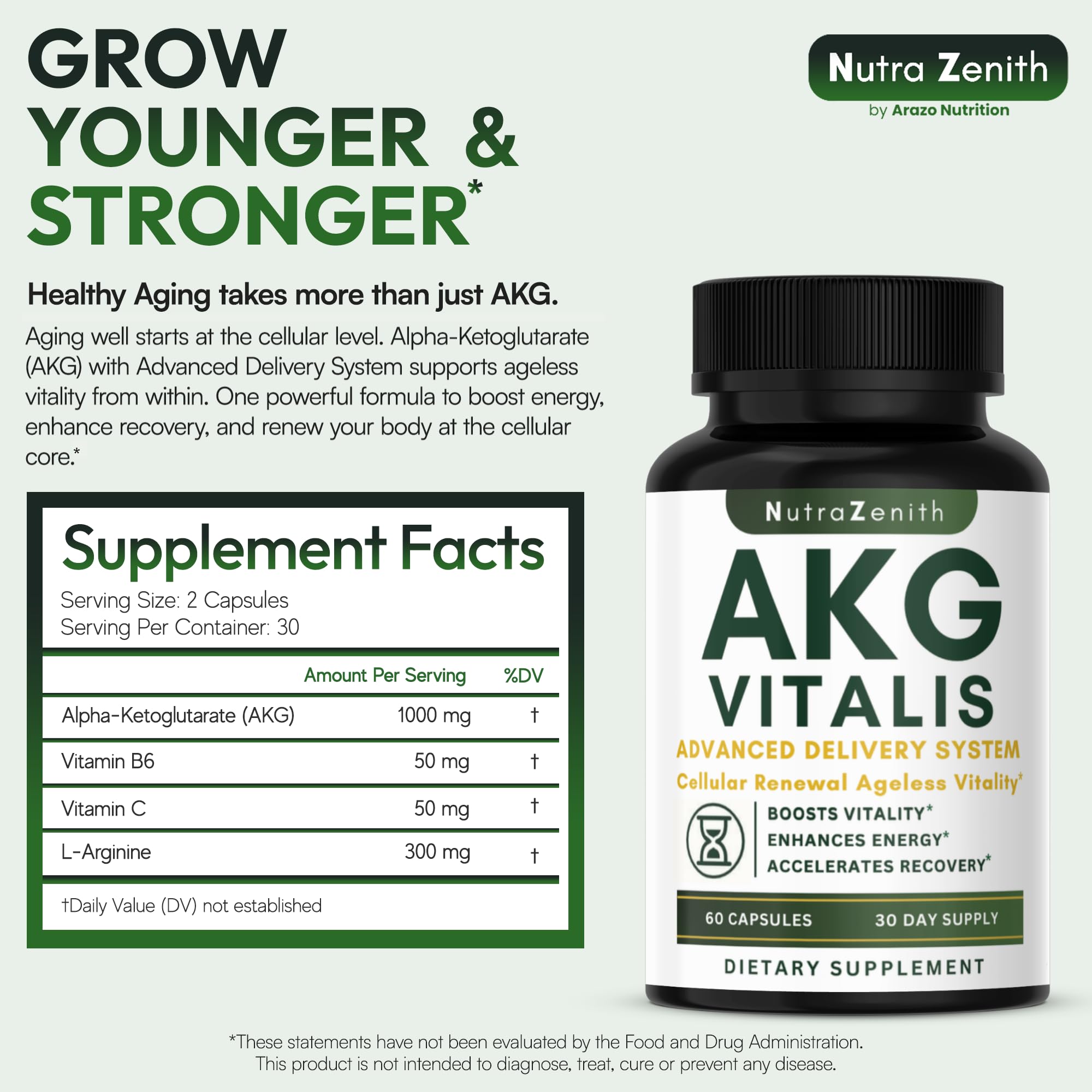 AKG Anti-Aging & Energy Boost Supplement with Vitamin B6, Vitamin C & L-Arginine – 60 Capsules for Youthful Skin, Cellular Renewal & Vitality Support Arazo Nutrition buy supplements canada