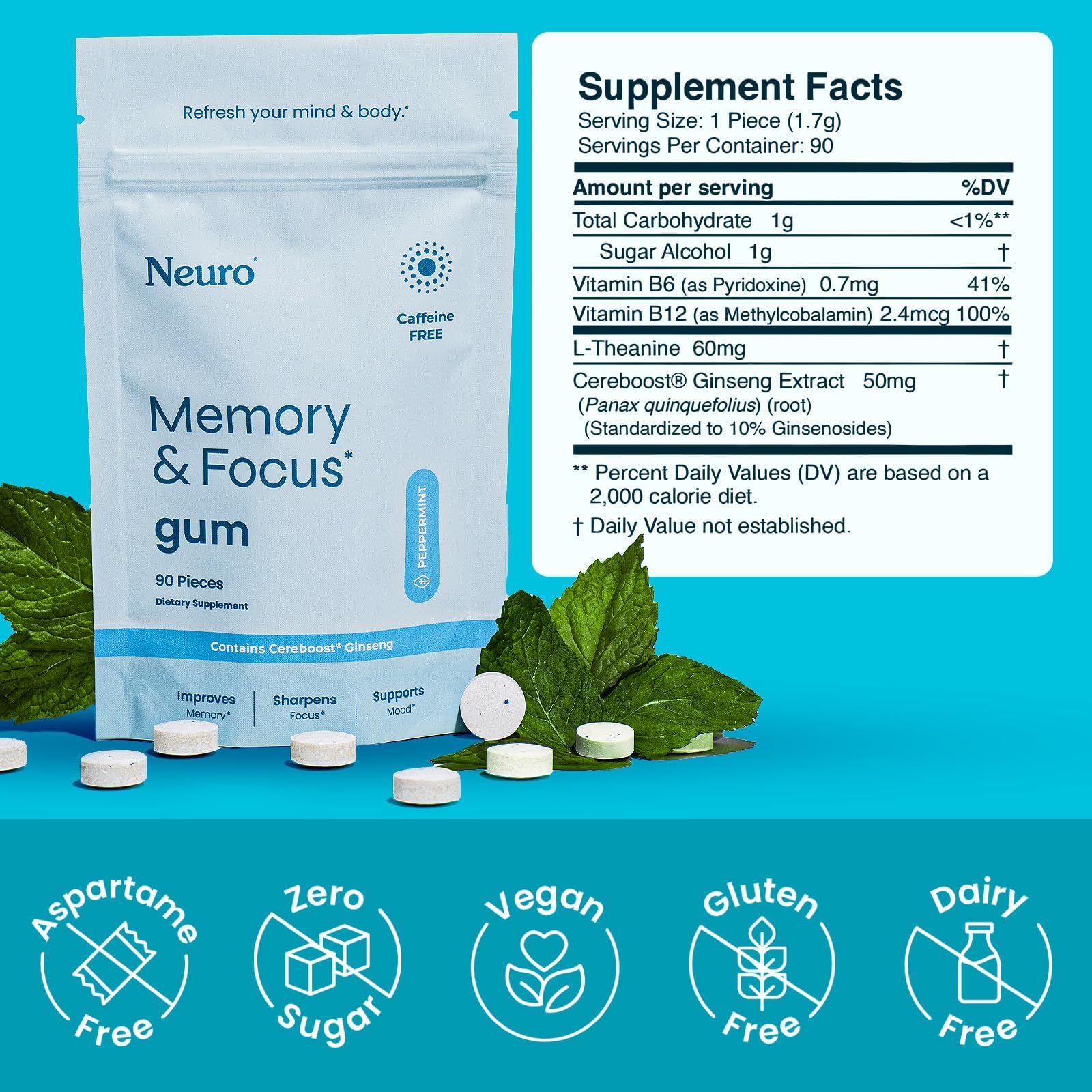 Neuro Memory & Focus Gum - Nootropic Gum with Vitamin B12, Vitamin B6, L-Theanine & Ginseng Extract - Natural Brain Support Supplement - Vegan, Caffeine & Sugar Free Chews - Peppermint, 90 ct Neuro buy supplements canada