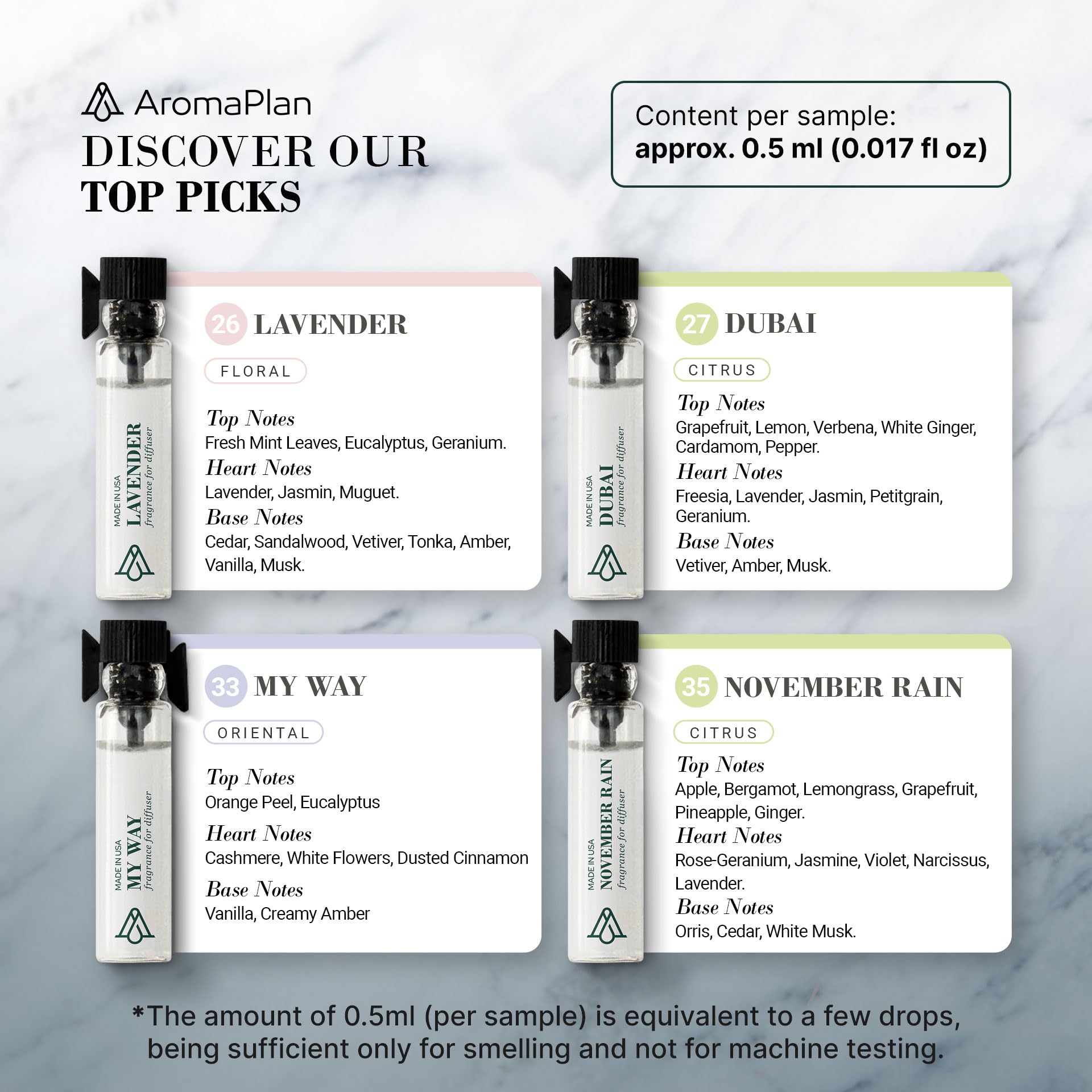 Aromaplan Sample Set, Top Picks Set Collection Exclusively for Smelling, NOT Machine USE AROMAPLAN buy supplements canada