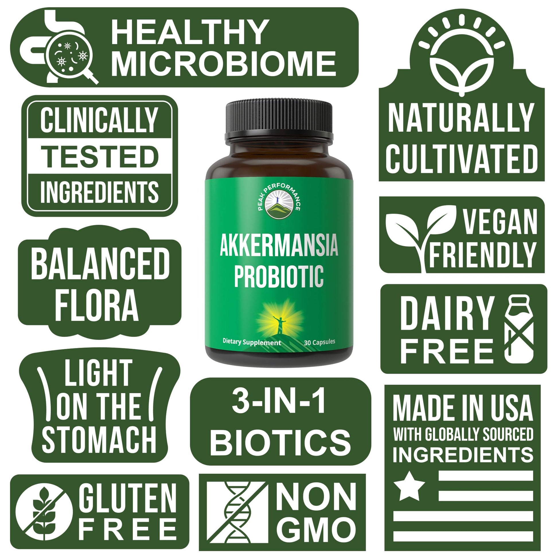 Akkermansia Probiotic to Increase GLP-1 Production. Ultra High Strength Akkermansia Muciniphila Live Strain with Prebiotic Fiber for Gut Health & Microbiome Balance. Delayed Release, 3rd Party Tested Peak Performance buy supplements canada
