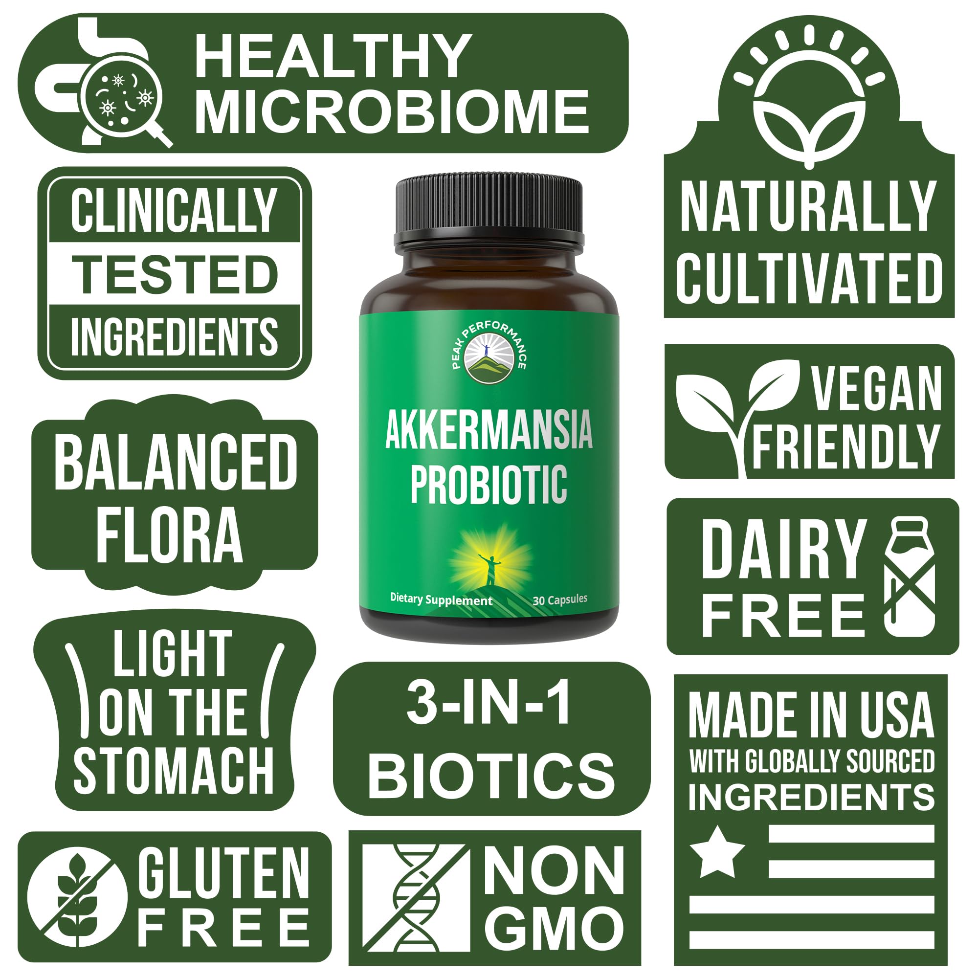 Akkermansia Probiotic to Increase GLP-1 Production. Ultra High Strength Akkermansia Muciniphila Live Strain with Prebiotic Fiber for Gut Health & Microbiome Balance. Delayed Release, 3rd Party Tested Peak Performance buy supplements canada
