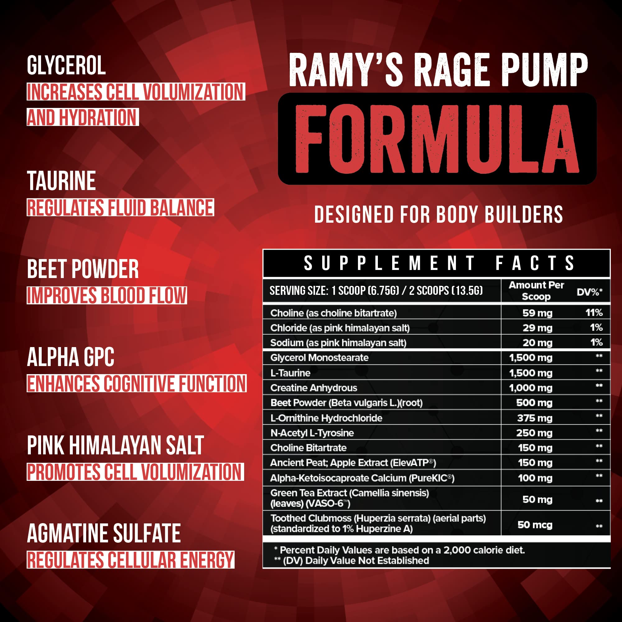 Enhanced Labs - Mr. Olympia 2020 Big Ramy’s Rage Pump - Stimulant Free Pre Workout Enhanced buy supplements canada