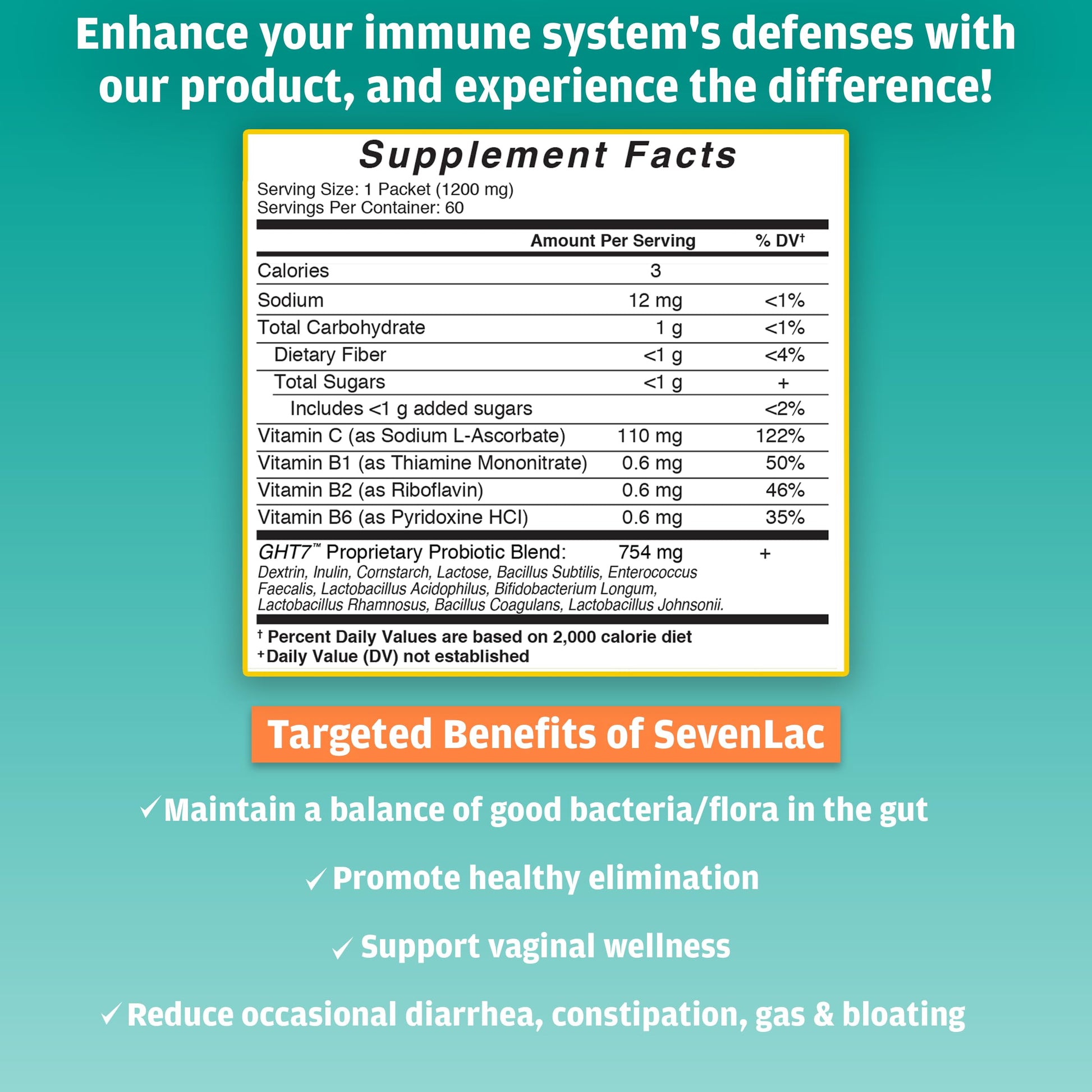 Global Health Trax SevenLac Apple Probiotic Powder Drink Mix, Probiotics for Women, Men, and Kids – Smooth Digestive Support - Relieves Constipation and Gas – 60 Packets, 2.54 Oz, Non-GMO, Gluten-Free ght Global Health Trax buy supplements canada