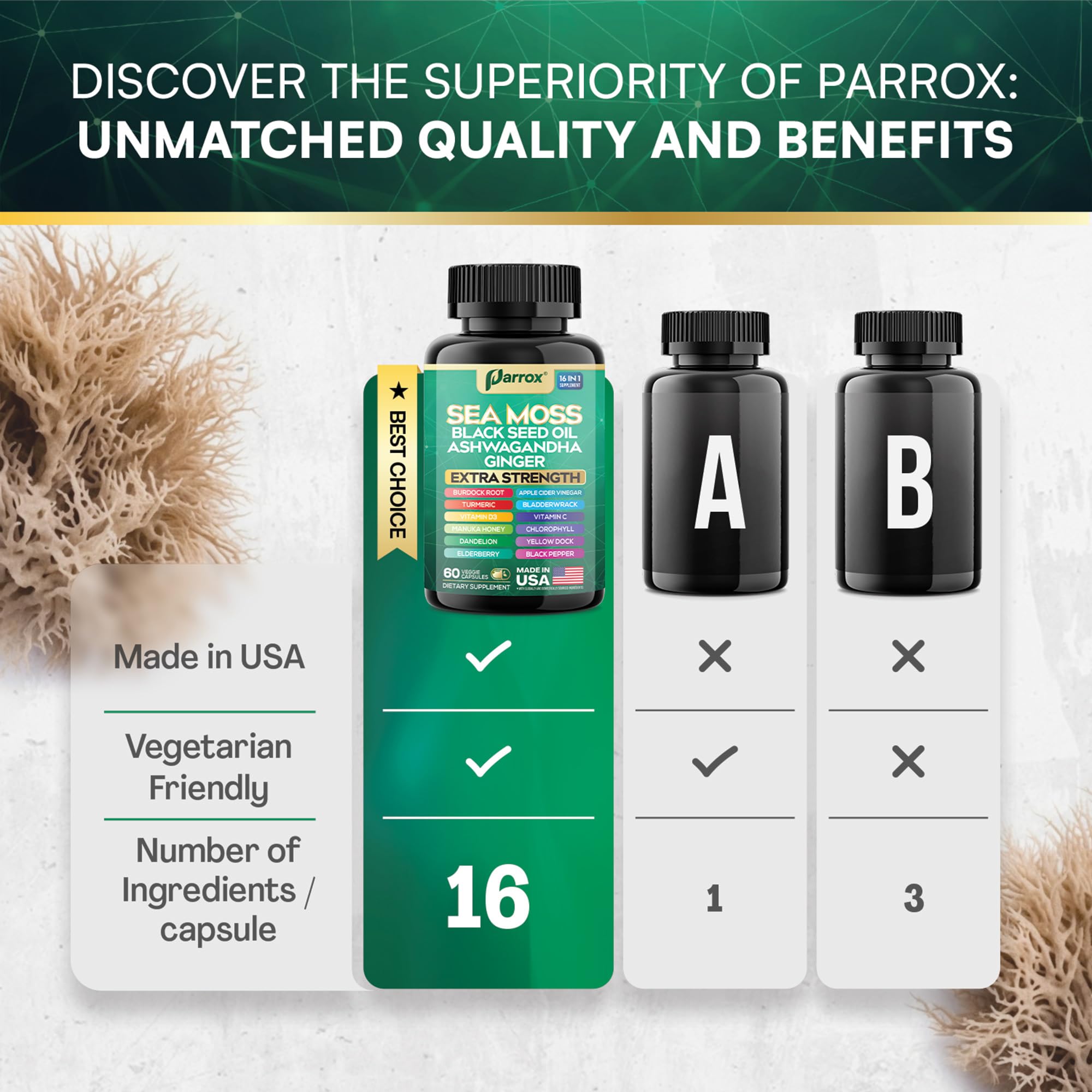 Parrox Sea Moss, Black Seed Oil, Ashwagandha, Turmeric, Chlorophyll, Dandelion, Ginger, Vitamin D3, Black Pepper, Elderberry, ACV, Yellow Dock, Burdock Root, Manuka, Vitamin C, Bladderwrack (60 Caps) Parrox buy supplements canada