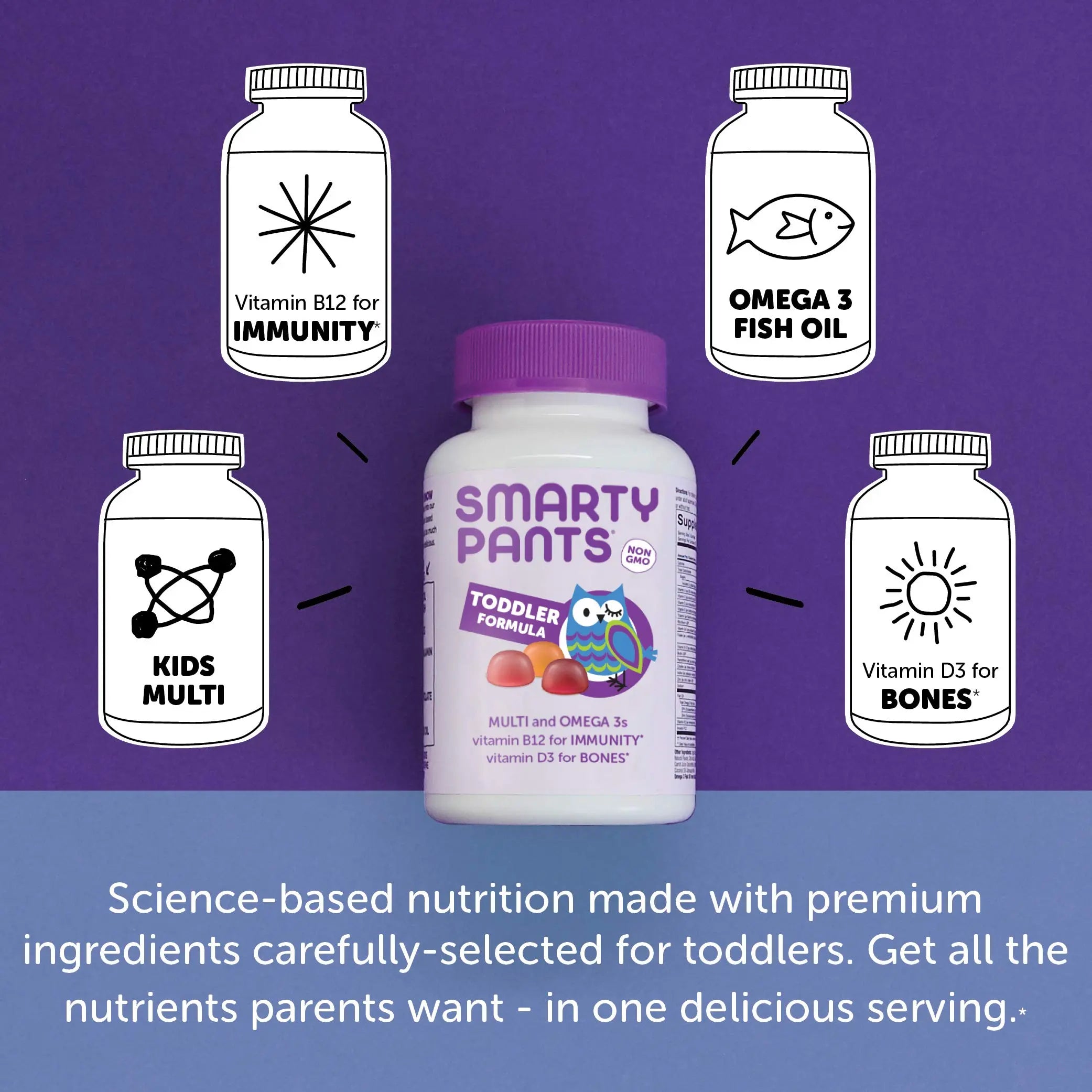 SmartyPants Toddler Multivitamin Gummies: Omega 3 Fish Oil (EPA/DHA), Vitamin D3, C, Vitamin B12, B6 & Women's Multivitamin Gummies: Omega 3 Fish Oil (EPA/DHA), Methylfolate, CoQ10, Vitamin D SmartyPants buy supplements canada