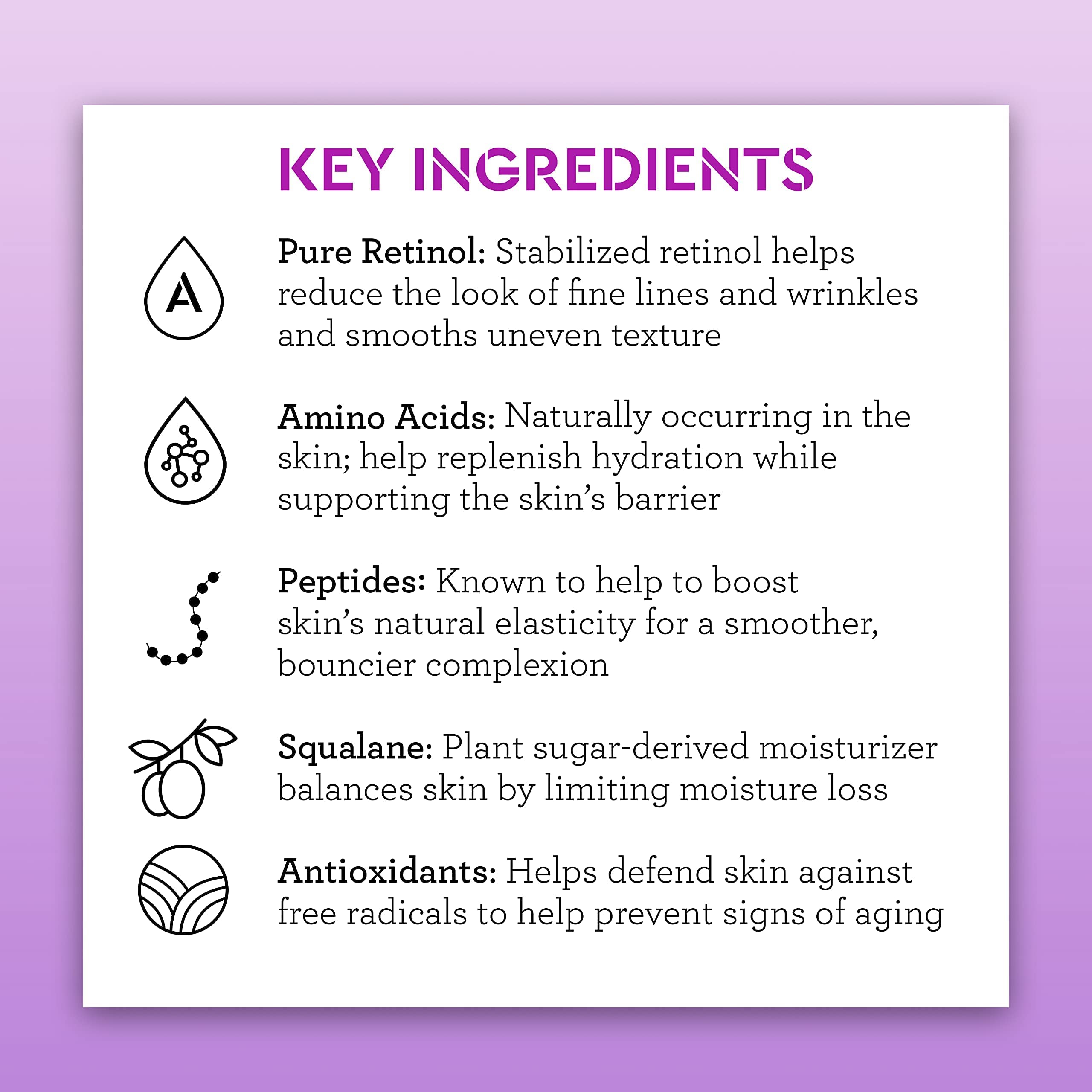 Bliss Youth Got This™ Prevent-4™ + Pure Retinol - 0.67 Fl Oz - Advanced Skin Bliss buy supplements canada