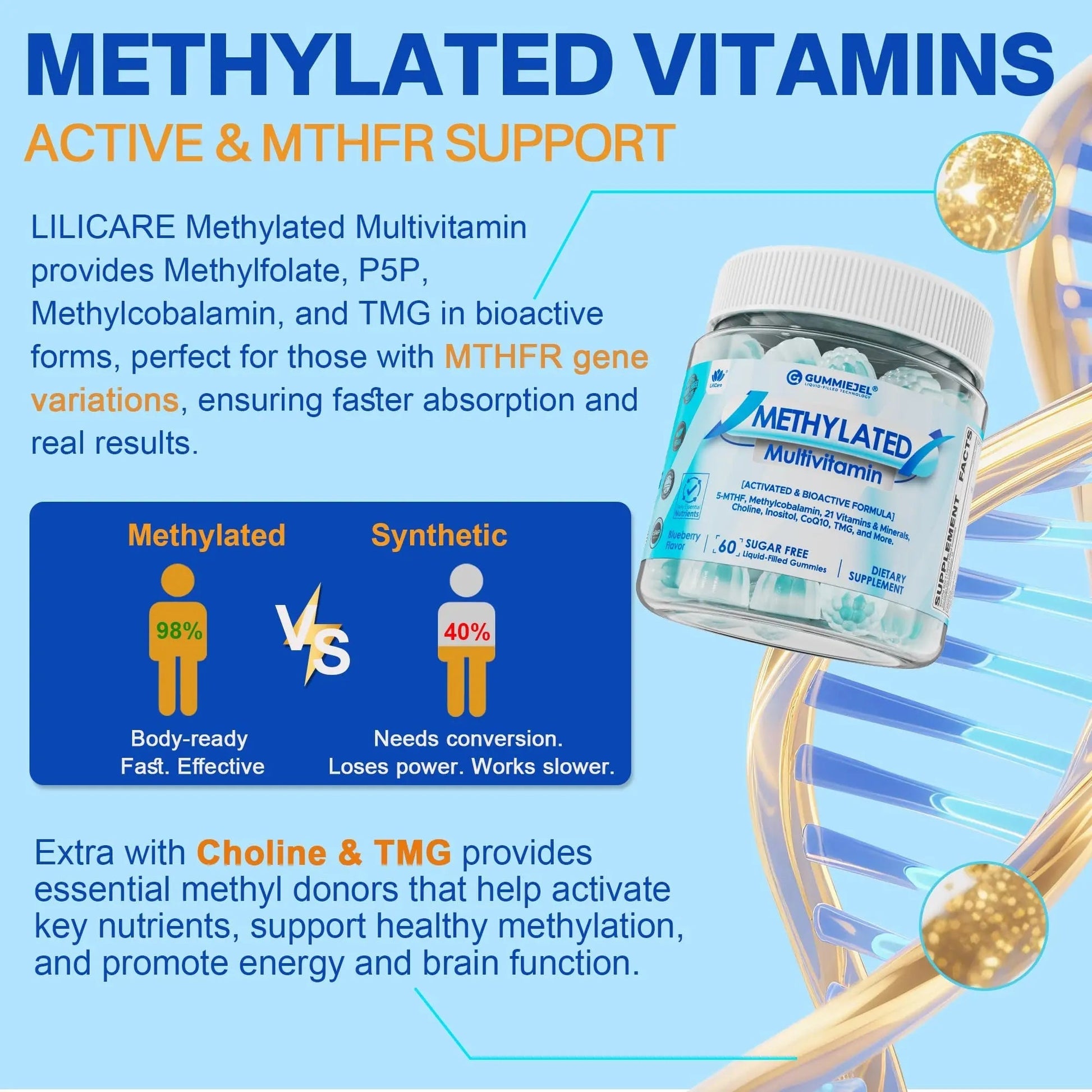 Methylated Multivitamin for Men & Women Gummies + Greens & Mushroom Blend, Methylfolate & B12, TMG, Choline LILICARE buy supplements canada