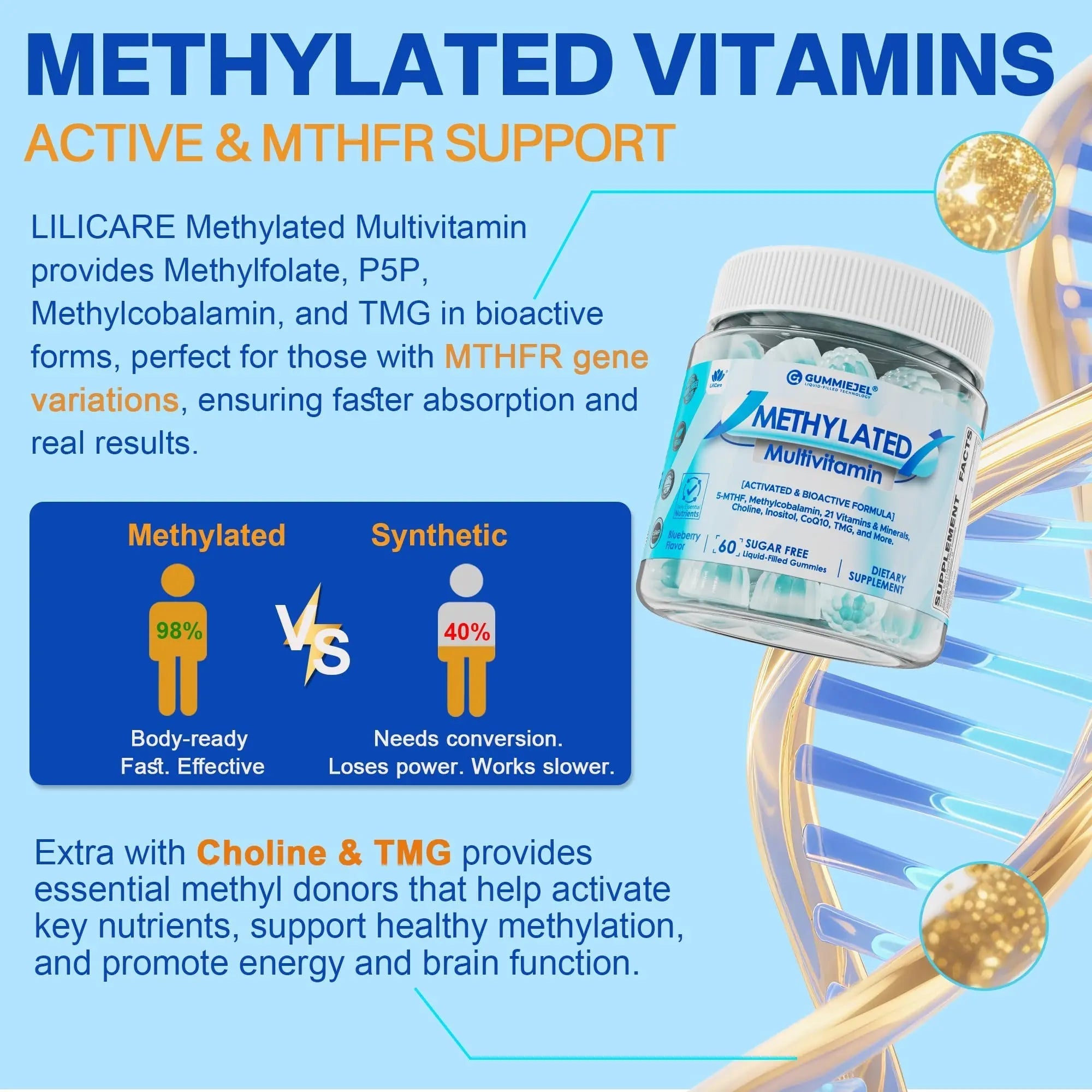 Methylated Multivitamin for Men & Women Gummies + Greens & Mushroom Blend, Methylfolate & B12, TMG, Choline LILICARE buy supplements canada