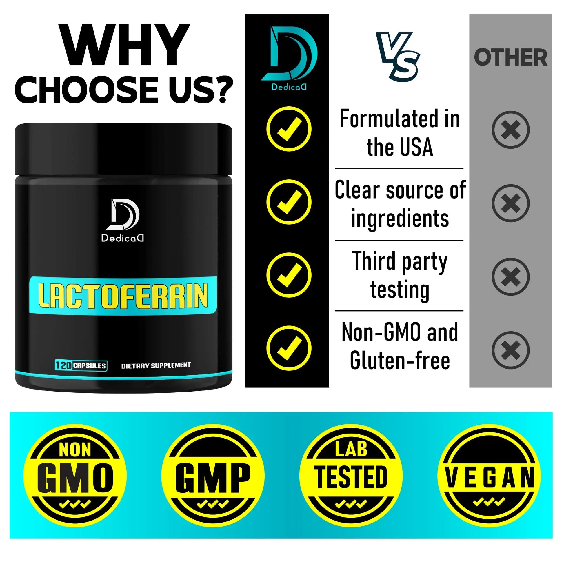 DEDICAD 500Mg Lactoferrin Supplement - 120 Capsules for 2-Month Supply DEDICAD buy supplements canada
