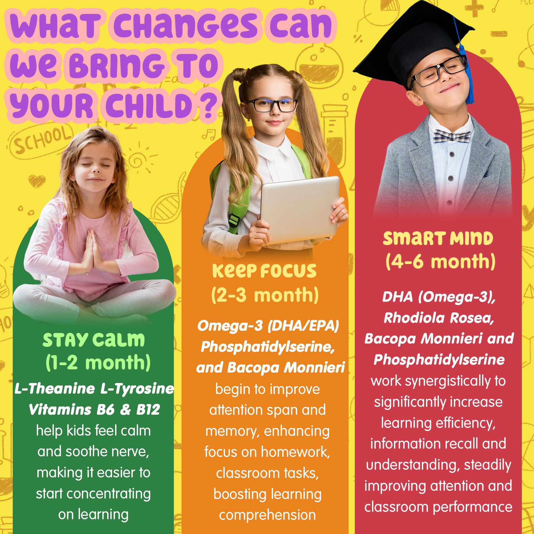 Kids Focus Gummies - Brain Supplements with Vegan Omega 3 DHA, Phosphatidylserine, L-Theanine, L-Tyrosine, Methylated B6 & B12 for Kids & Teen Support Attention, Memory, Nootropic, Sugar Free 60cts NEVISS buy supplements canada