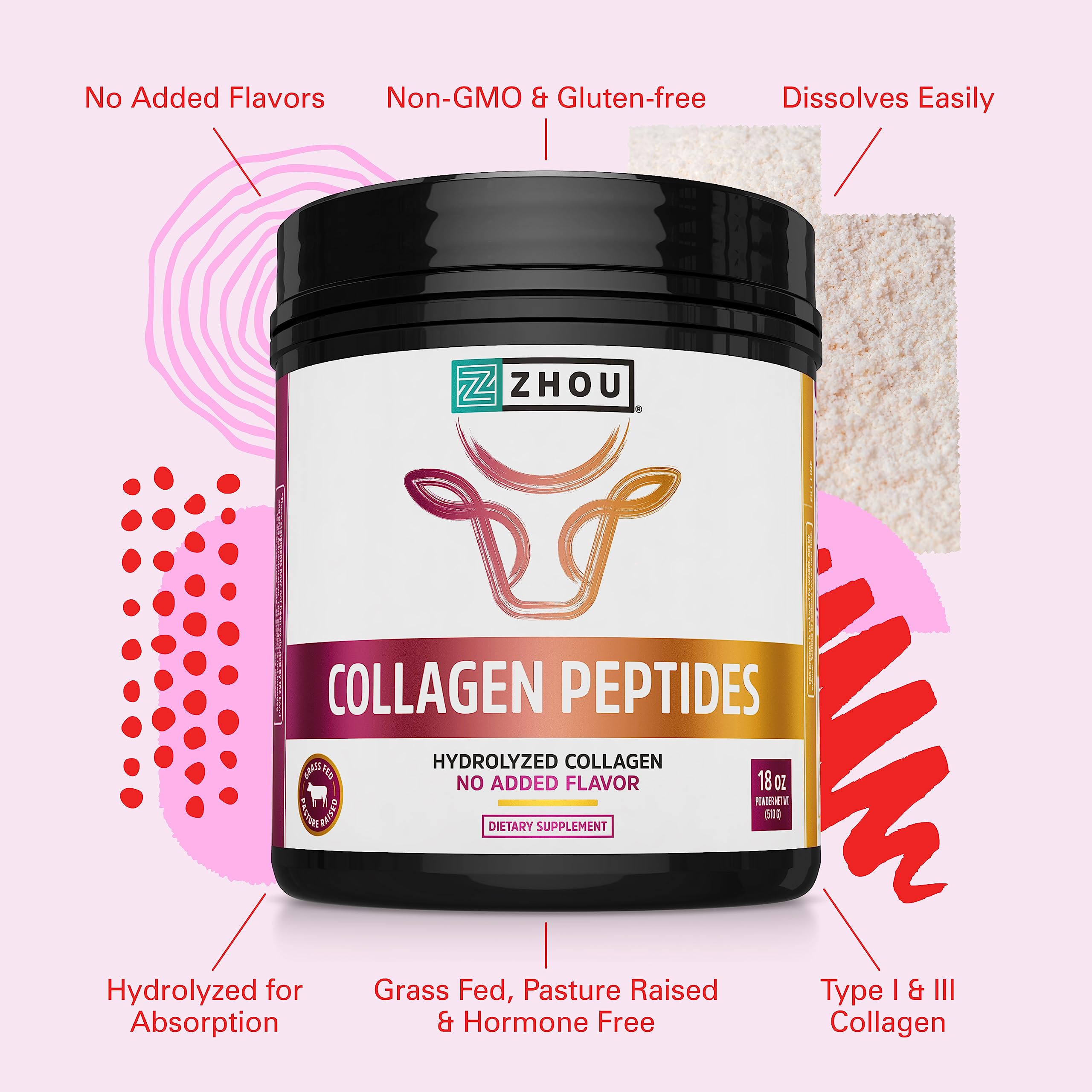 Zhou Collagen Peptides Hydrolyzed Protein Powder – Grass Fed, Pasture Raised, Unflavored Zhou Nutrition buy supplements canada