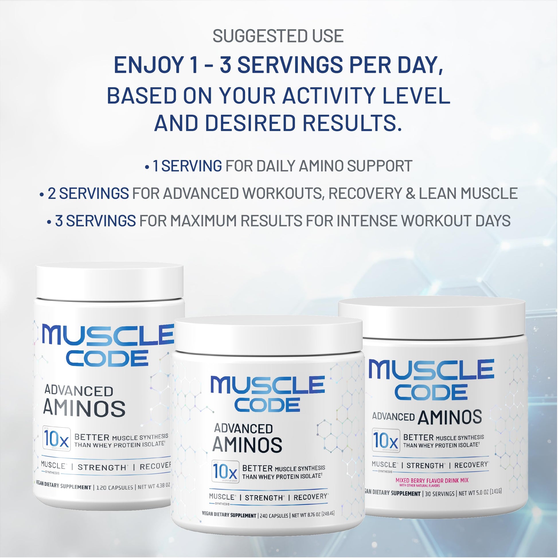 NAUTILUS Muscle Code Essential Amino Acid Capsules – Muscle Synthesis & Repair & Strength – Unflavored – 30 Servings – Clinically Studied NAUTILUS buy supplements canada