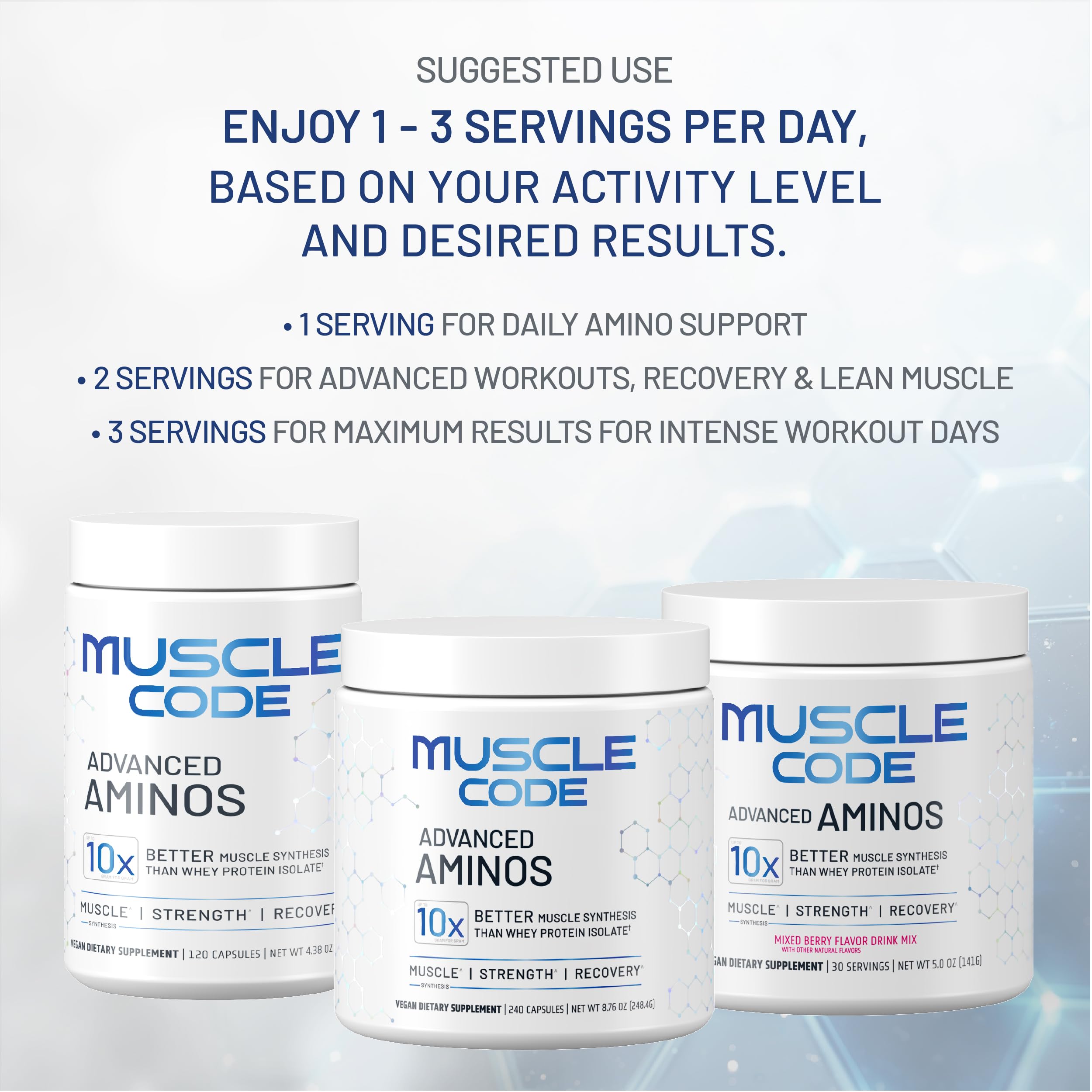 NAUTILUS Muscle Code Essential Amino Acid Capsules – Muscle Synthesis & Repair & Strength – Unflavored – 30 Servings – Clinically Studied NAUTILUS buy supplements canada