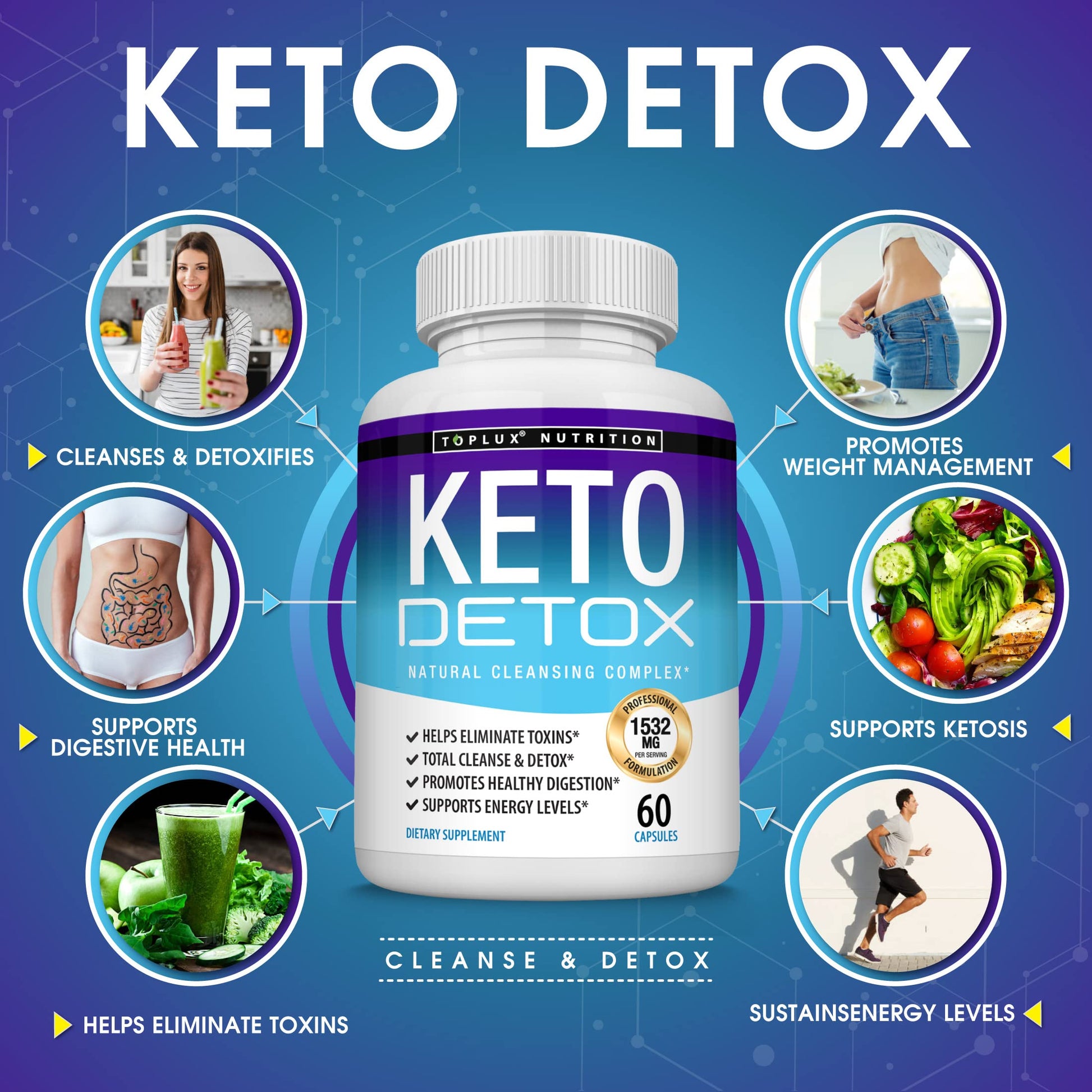 Toplux Keto Detox Pills Advanced Cleansing Extract – 1532 Mg Natural Acai Colon Toplux buy supplements canada