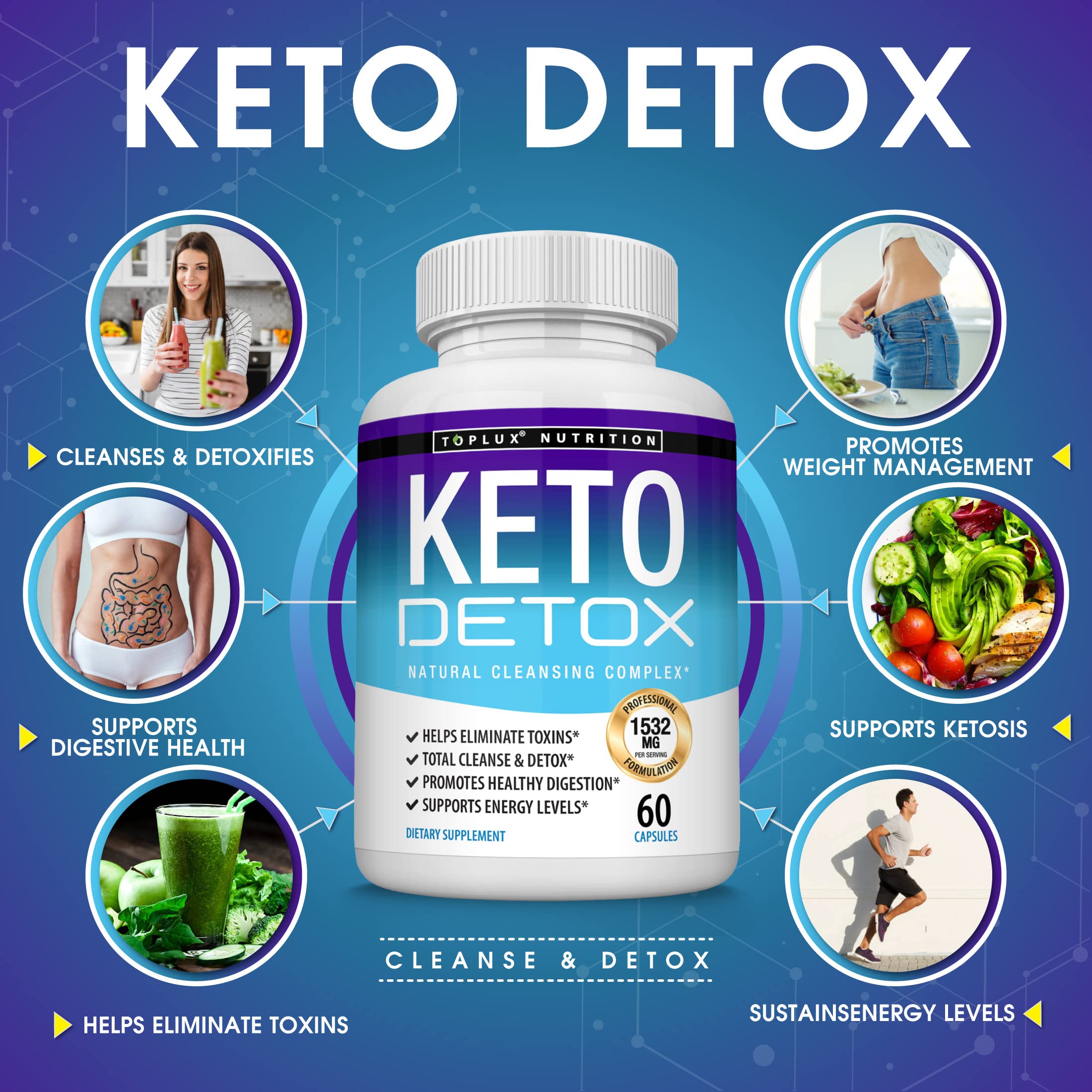 Toplux Keto Detox Pills Advanced Cleansing Extract – 1532 Mg Natural Acai Colon Toplux buy supplements canada
