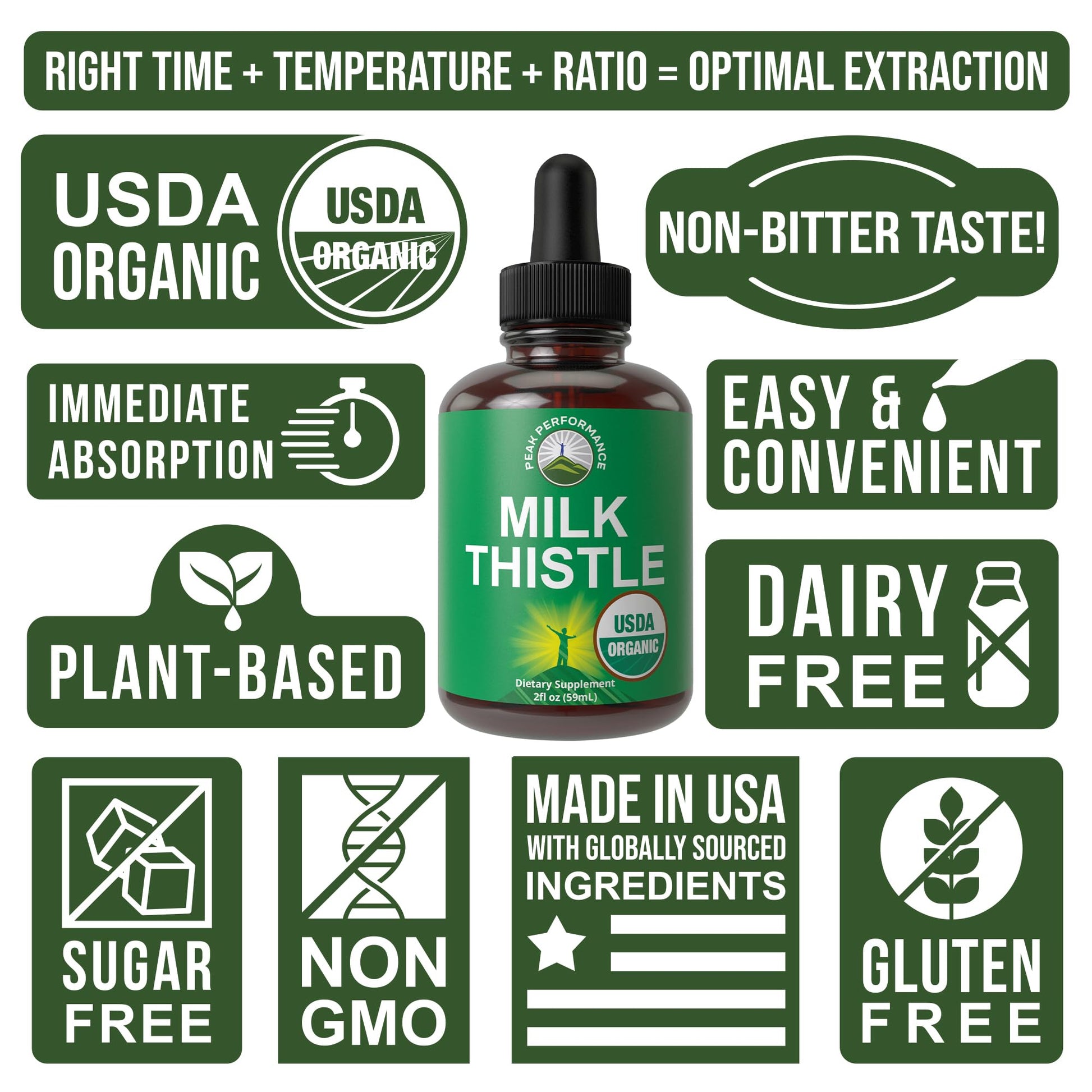 USDA Organic Milk Thistle Extract Vegan Liquid Drops. Liver Detox Herbal Supplement. Zero Sugar, Great for Digestion and A Cleanse. Pure Organic Milk Thistle Tincture Supplements for Women and Men Peak Performance buy supplements canada