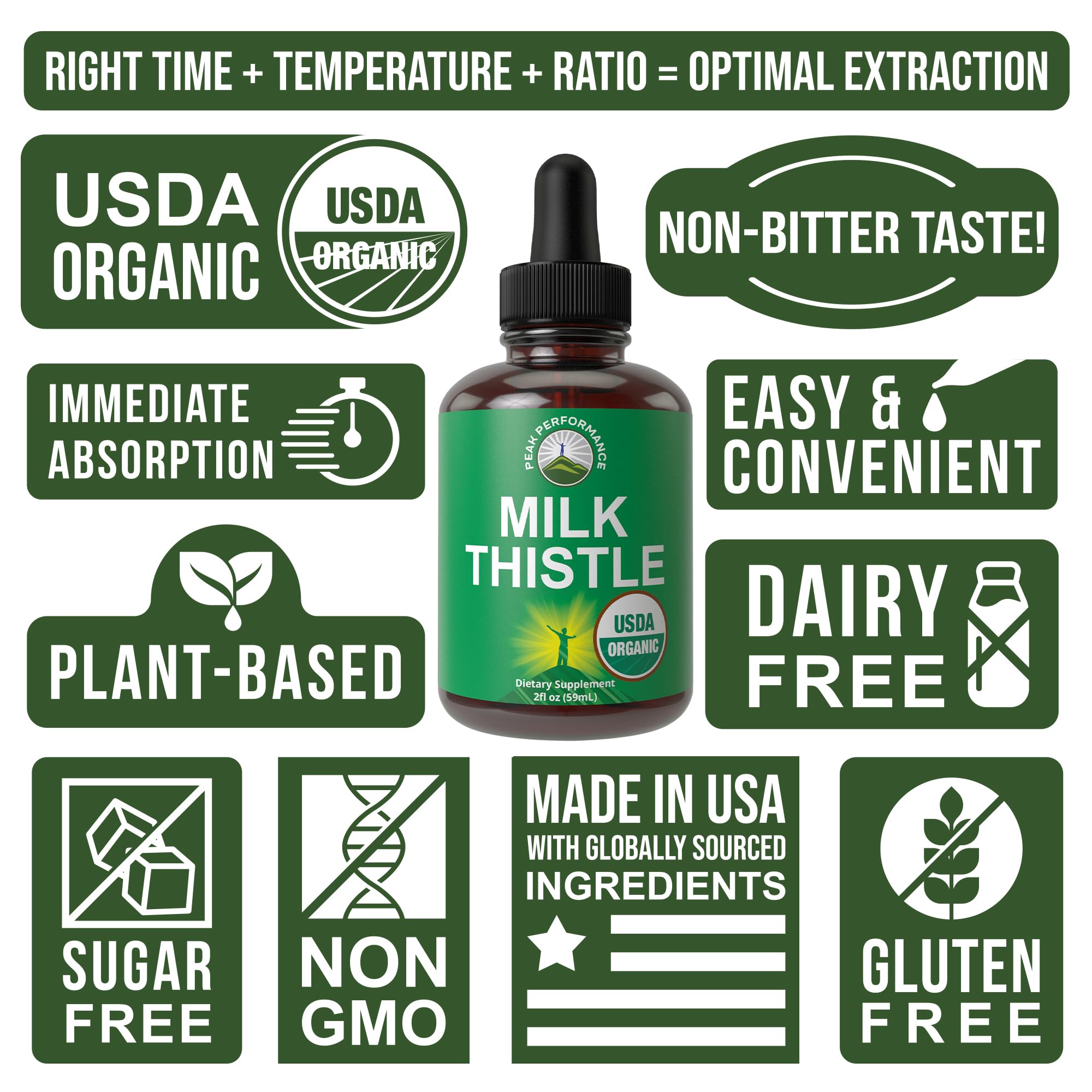 USDA Organic Milk Thistle Extract Vegan Liquid Drops. Liver Detox Herbal Supplement. Zero Sugar, Great for Digestion and A Cleanse. Pure Organic Milk Thistle Tincture Supplements for Women and Men Peak Performance buy supplements canada