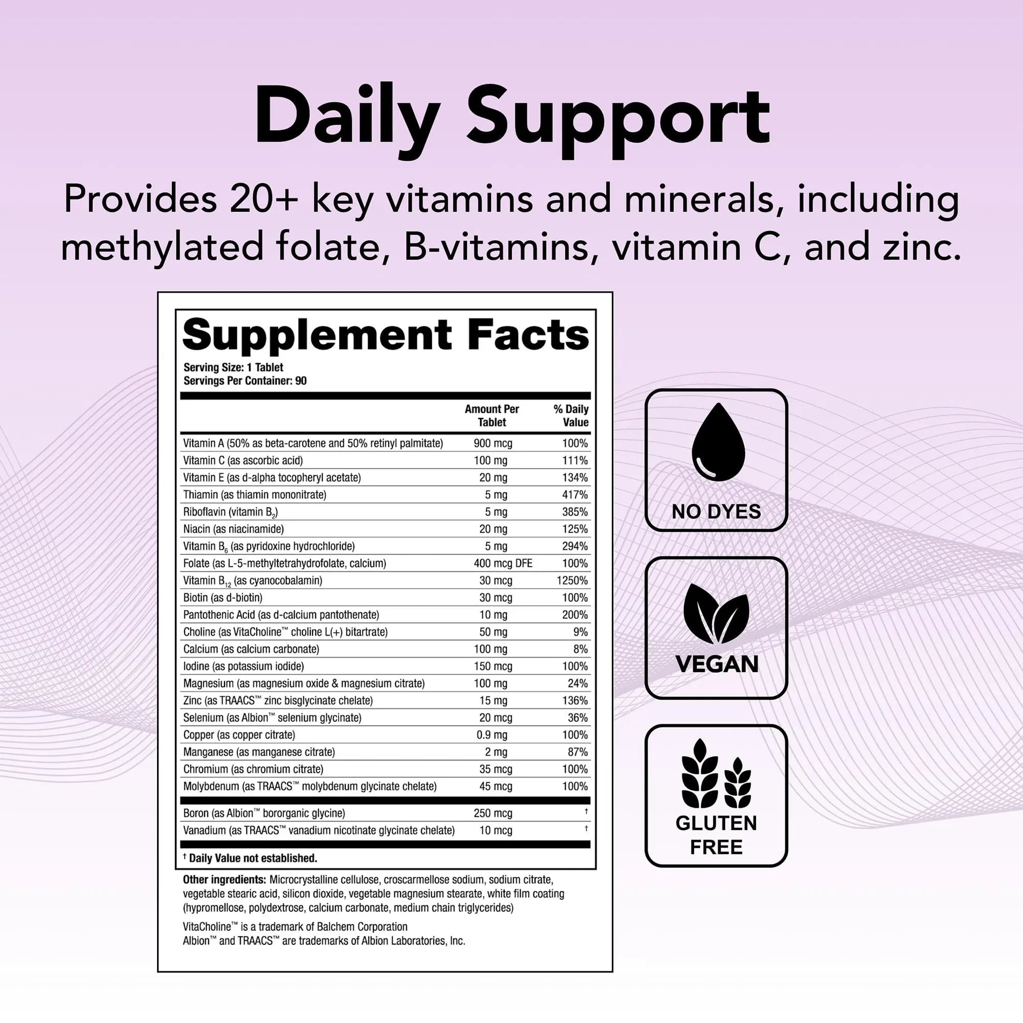 Theralogix Companion Multivitamin & Mineral Supplement - 90-Day Supply - Supplement for Women & Men Without Iron, Vitamin D Theralogix buy supplements canada