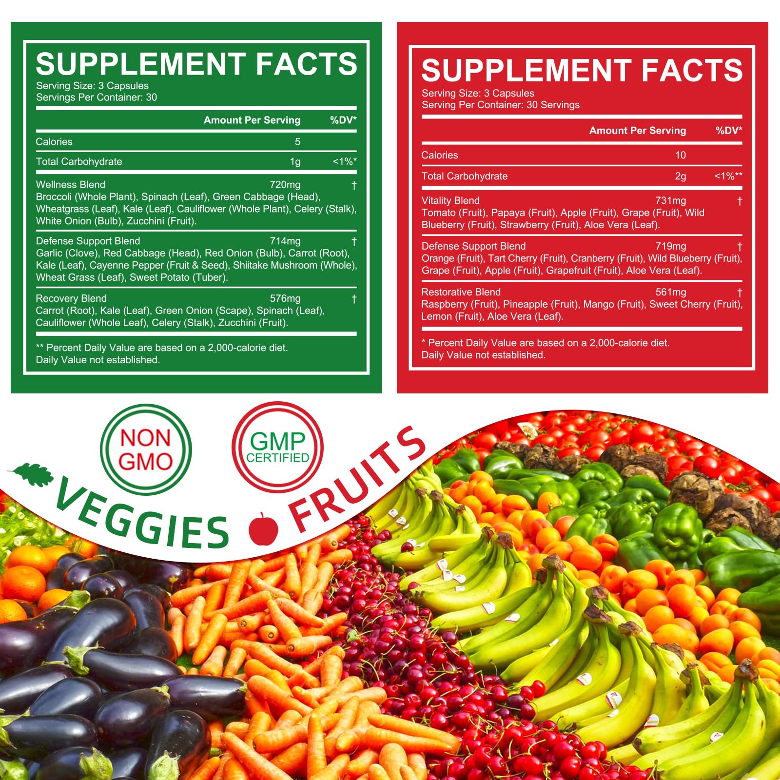 Ruduwu Fruit Capsules - 100% Whole Natural Fruits Supplements - Vitamins Supplement Dietary Nutritional Balance,Whole Food Supplement Ingredients Blended Vitamin & Mineral Ruduwu buy supplements canada