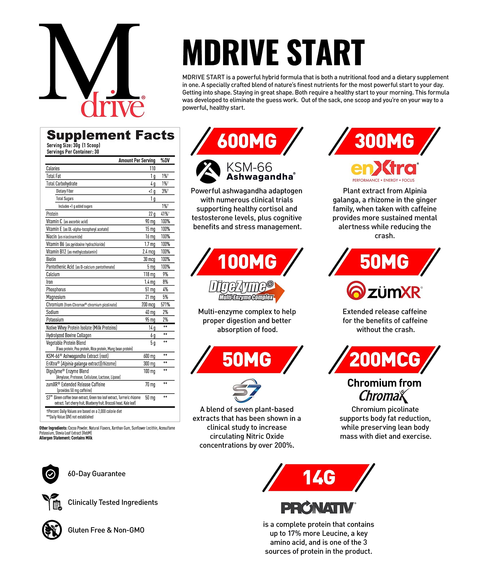 Mdrive Boost & Burn for Men Start Everyday Nutrition & Protein Powder - Natural Energy Mdrive buy supplements canada