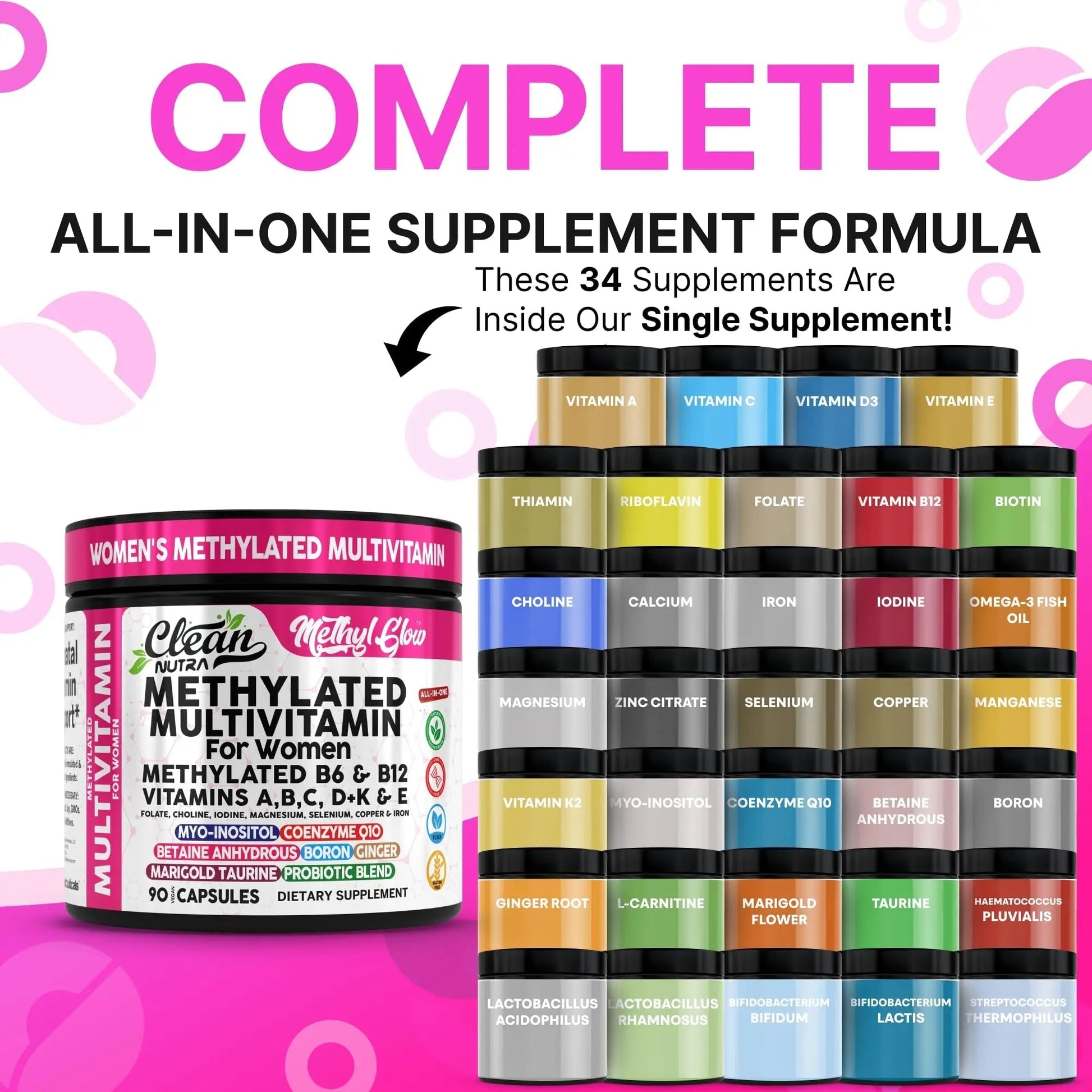 Methylated Multivitamin for Women Vitamins B6 Methyl B12 A B C D K E Folate Choline Omega 3 Thiamine Riboflavin Iron Clean Nutraceuticals buy supplements canada