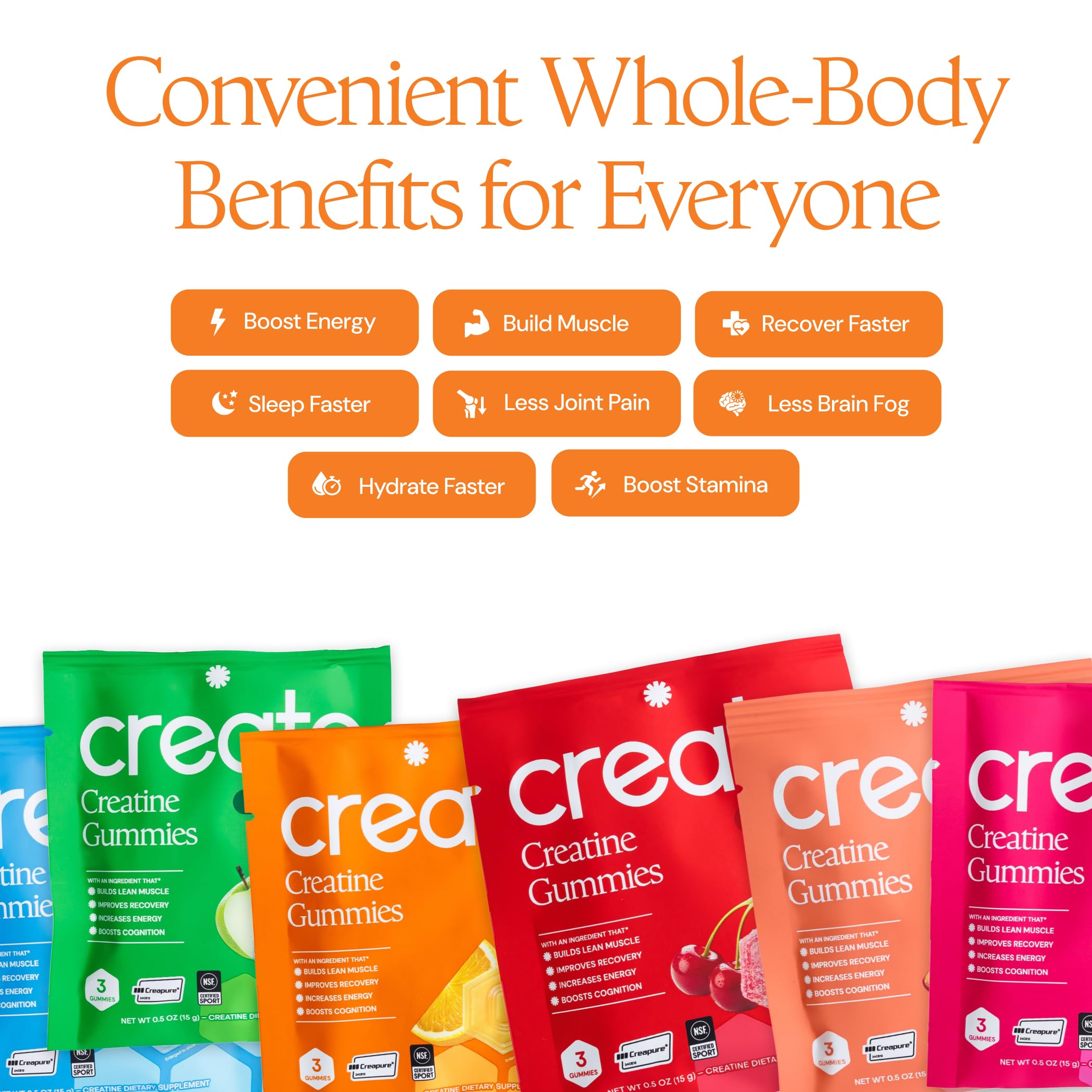 Create Creatine Gummies for Men & Women – NSF Certified, Made with Creapure Creatine Monohydrate, Great Tasting, Anti-Melting Formula, 30ct Standup Pouch, 90 Gummies (Variety Pack) Create buy supplements canada