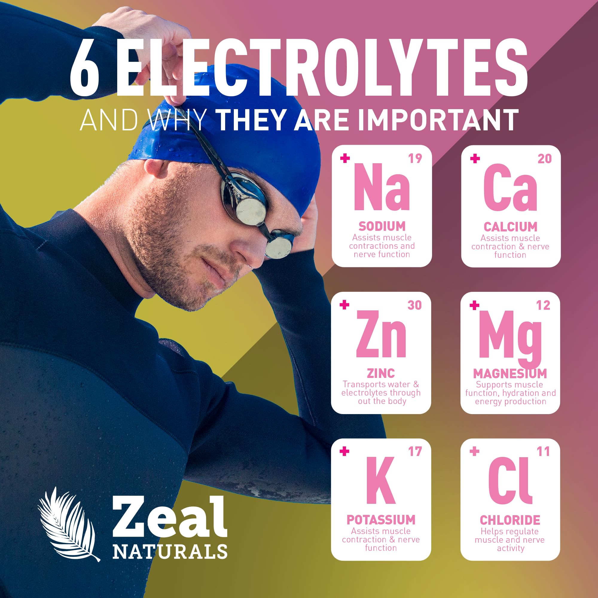 Zeal Electrolyte Powder - 90 Servings | Keto Electrolytes Powder | Zero Sugar, BCAAs, B-Vitamins | Potassium, Zinc, Magnesium Zeal Naturals buy supplements canada