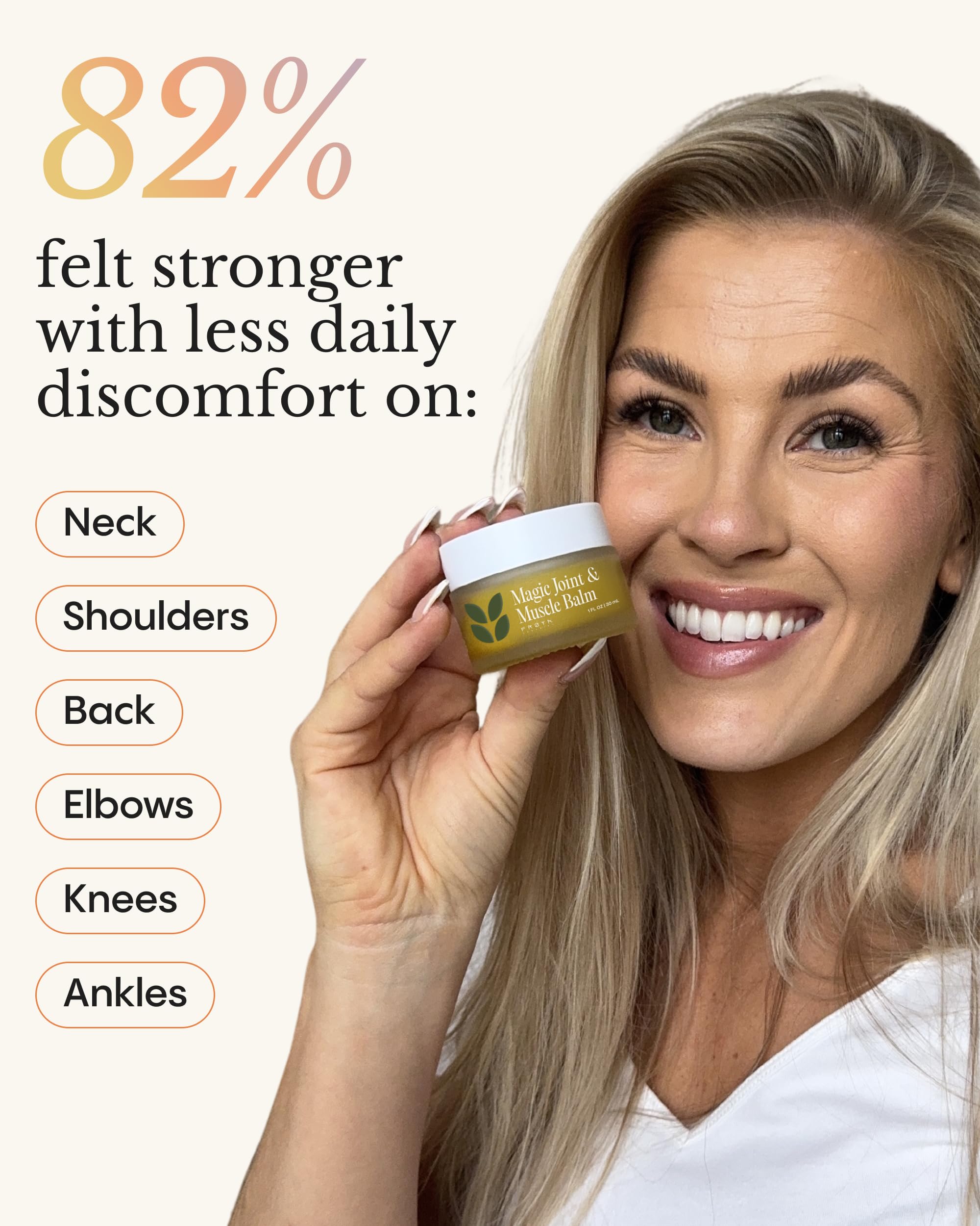 Frøya Organics Relaxing Body Balm | Arnica & Eucalyptus with Beeswax | Gentle Massage Balm for Shoulders, Knees & Back | Infused with Rosemary, Camphor & Marigold Extract | 30ml FRØYA buy supplements canada