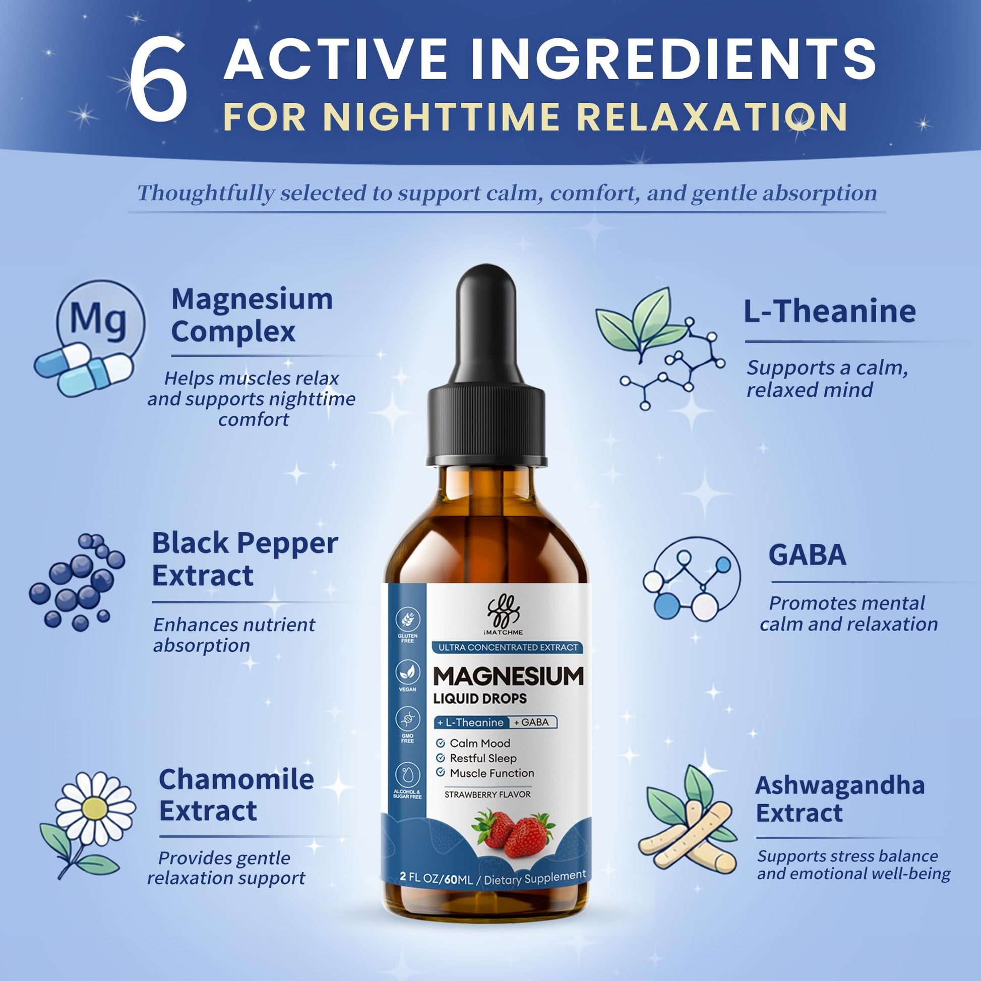 Liquid Magnesium Glycinate Drops for Nighttime Sleep & Calm Support, Triple Chelated Magnesium Complex with L-Theanine & GABA, Pre-Dissolved Liquid for Gentle Absorption, Strawberry Flavor, 2 Fl Oz iMATCHME buy supplements canada