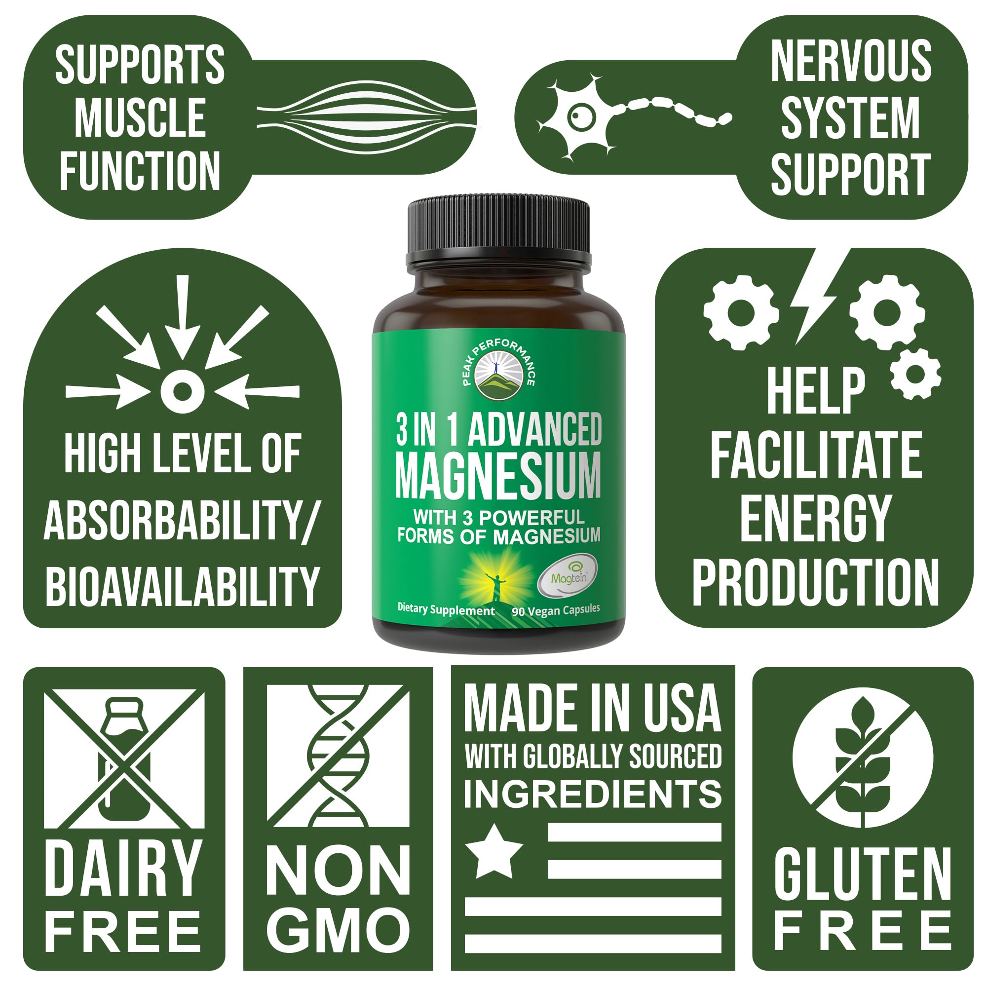 3 in 1 Advanced Magtein Magnesium Complex Capsules with Clinically Tested Magnesium L-Threonate, Glycinate & Taurinate. High Absorption & Bioavailability. Support Brain, Focus & Memory. 90 Vegan Pills Peak Performance buy supplements canada