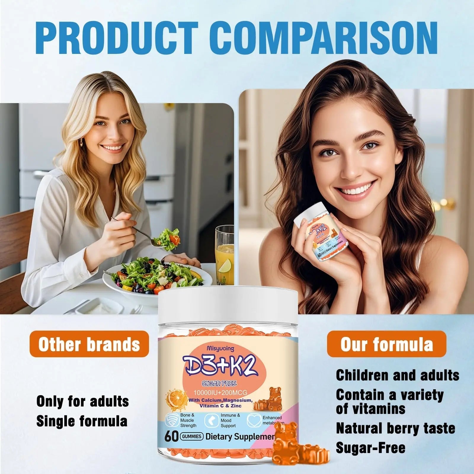 Misyvoing Vitamin D3 K2 Sugar-Free Gummies,Vitamin D3 10000 IU with K2 200mcg,VitaminC,Calcium,Magnesium,Zinc,Support for Bones Misyvoing buy supplements canada