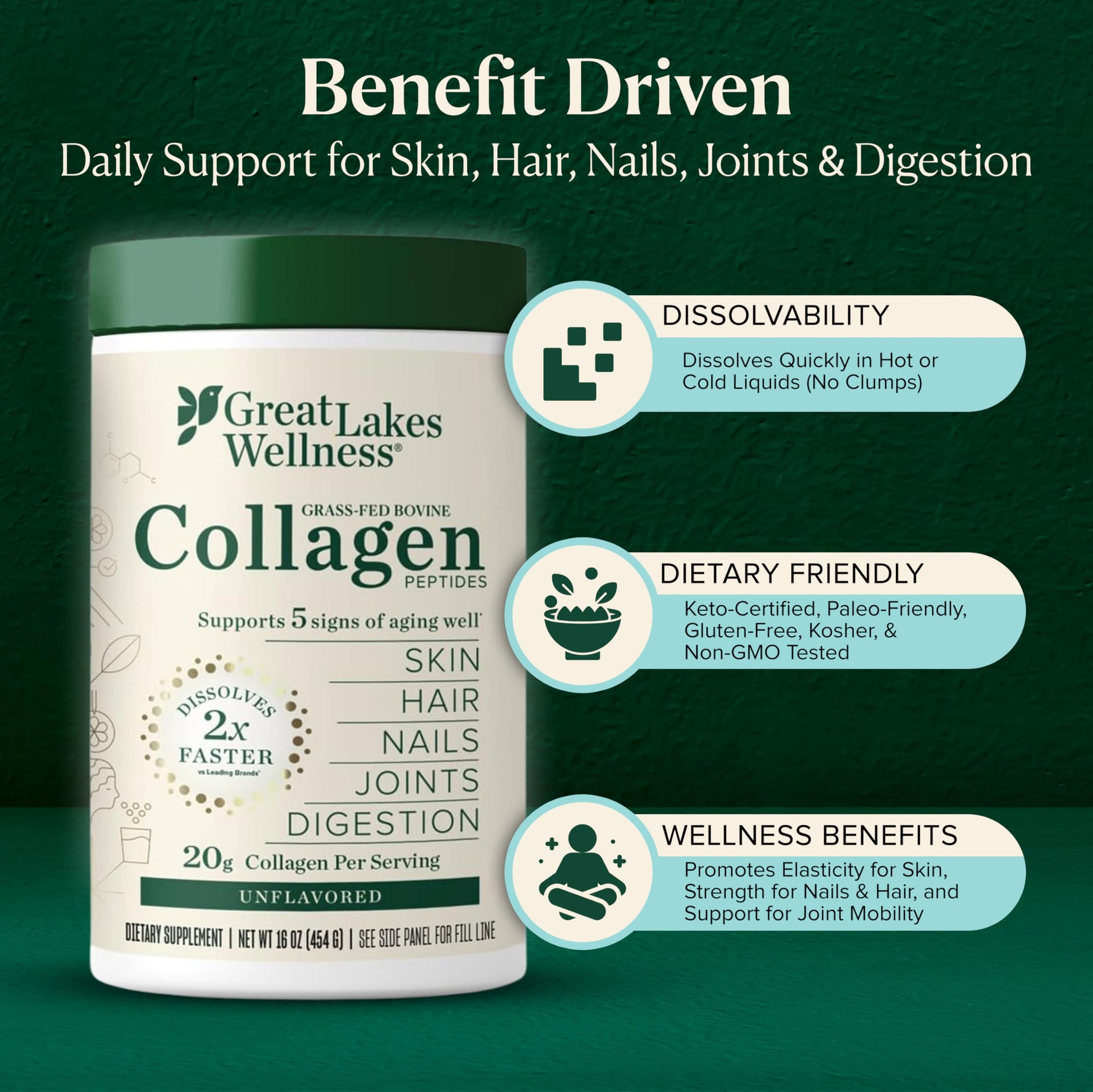 Great Lakes Wellness Collagen Peptides Powder – Supports Skin, Hair, Nails, Joints & Digestion – Hydrolyzed, Quick Dissolve Great Lakes Wellness buy supplements canada