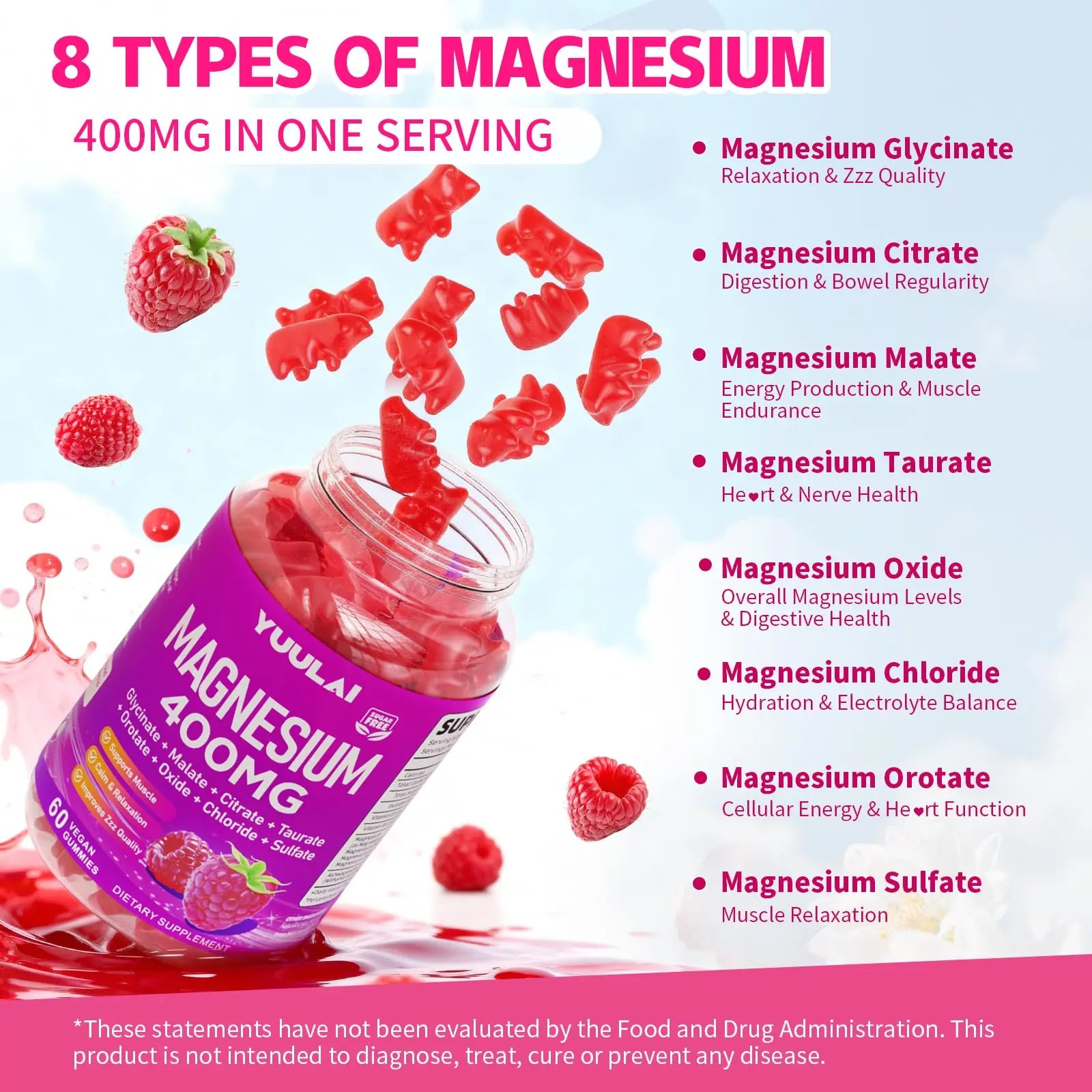 Pack of 2 Magnesium Complex Gummies 400mg, Magnesium Glycinate, Malate, Citrate, Taurate, Oxide & More | w/Ashwagandha Extract, D3 & B12 for Calm, Zzz, Relaxation, Raspberry Flavor, 120 Count YUULAI buy supplements canada