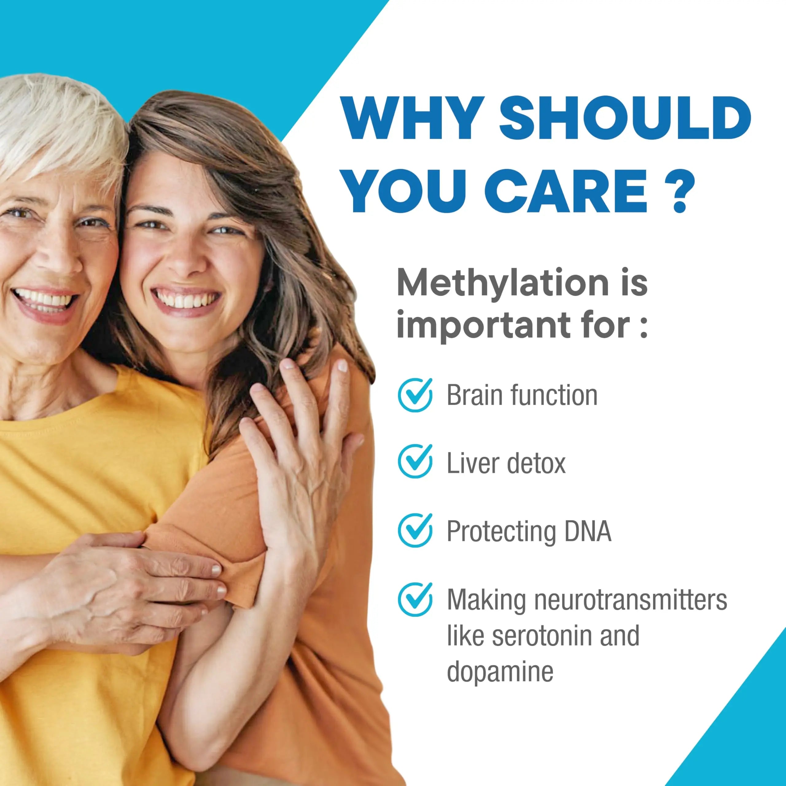 Purest® Methylated Multivitamin for Men & Women | Methylated B12 1000mcg, Biotin, B Complex with 600mcg Vitamin D, Vitamin C, E, A, Methylfolate | Super Natural Goods buy supplements canada