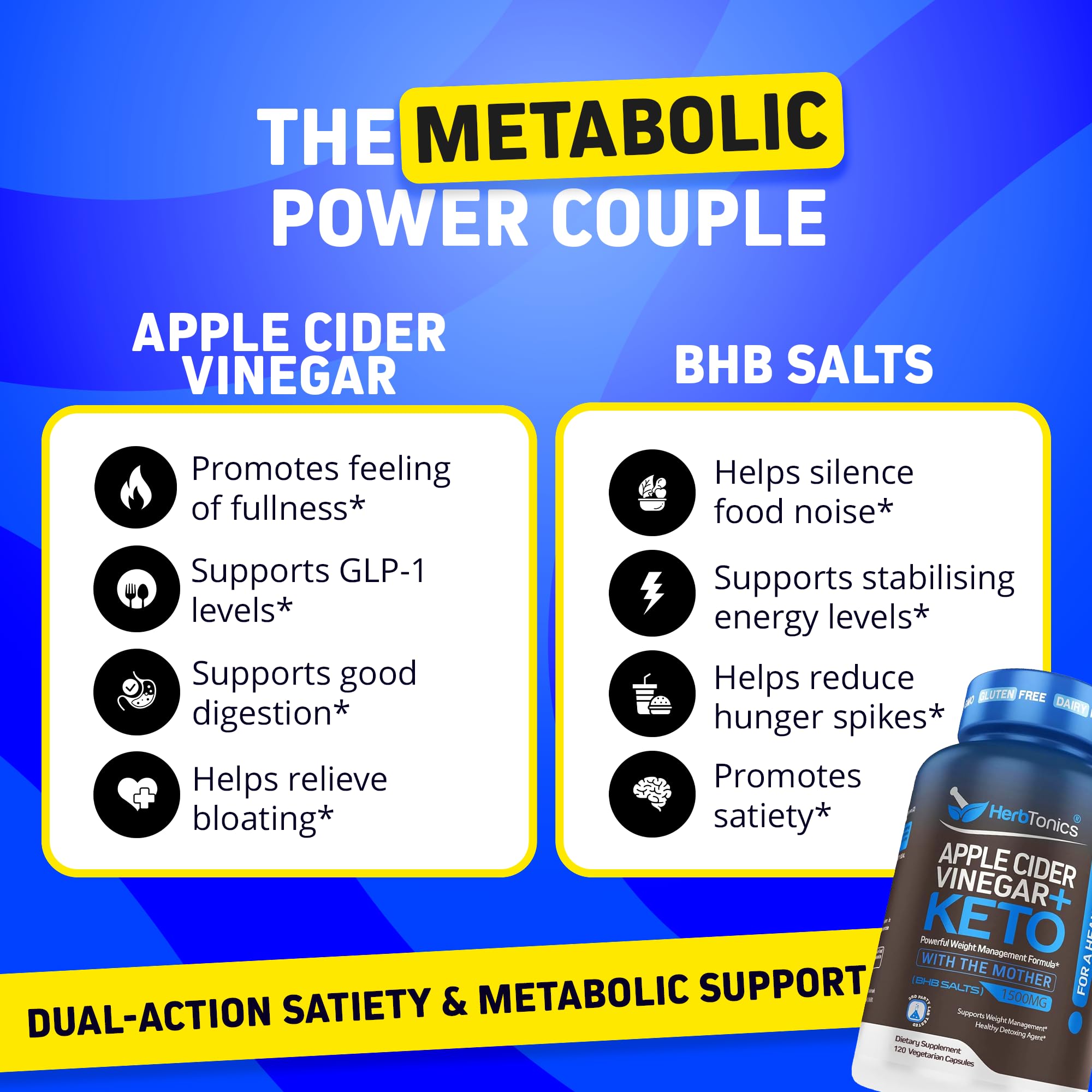 Herbtonics Apple Cider Vinegar + Keto BHB Capsules |  Support for Appetite, Cravings & Weight Management | Metabolism Support with Satiety Support Herbtonics buy supplements canada