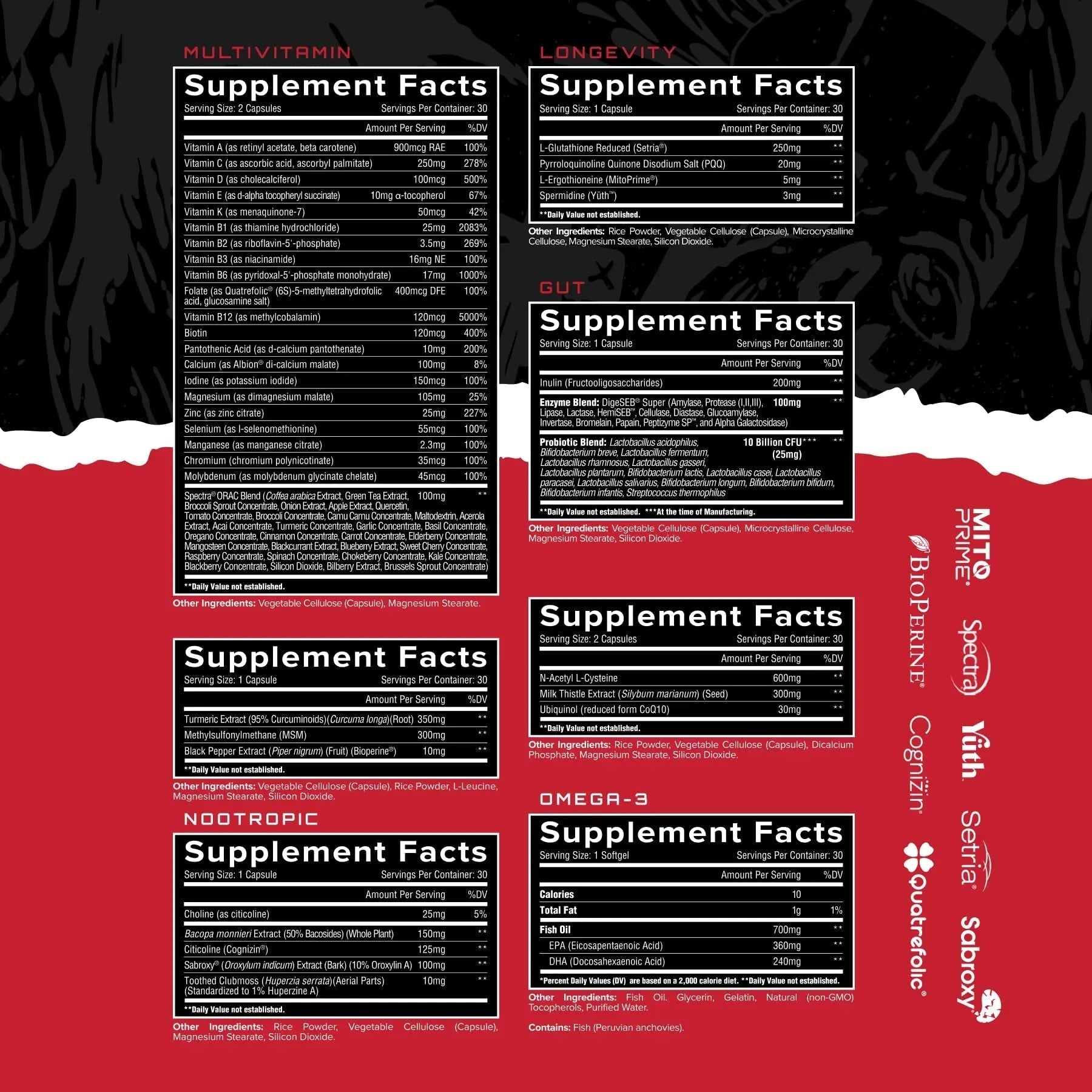 Unmatched Longevity Multi+ | Complete Daily Health Support | Methylated Vitamins & Minerals, Omega-3s, Nootropics, & Longevity Agents | Unmatched buy supplements canada
