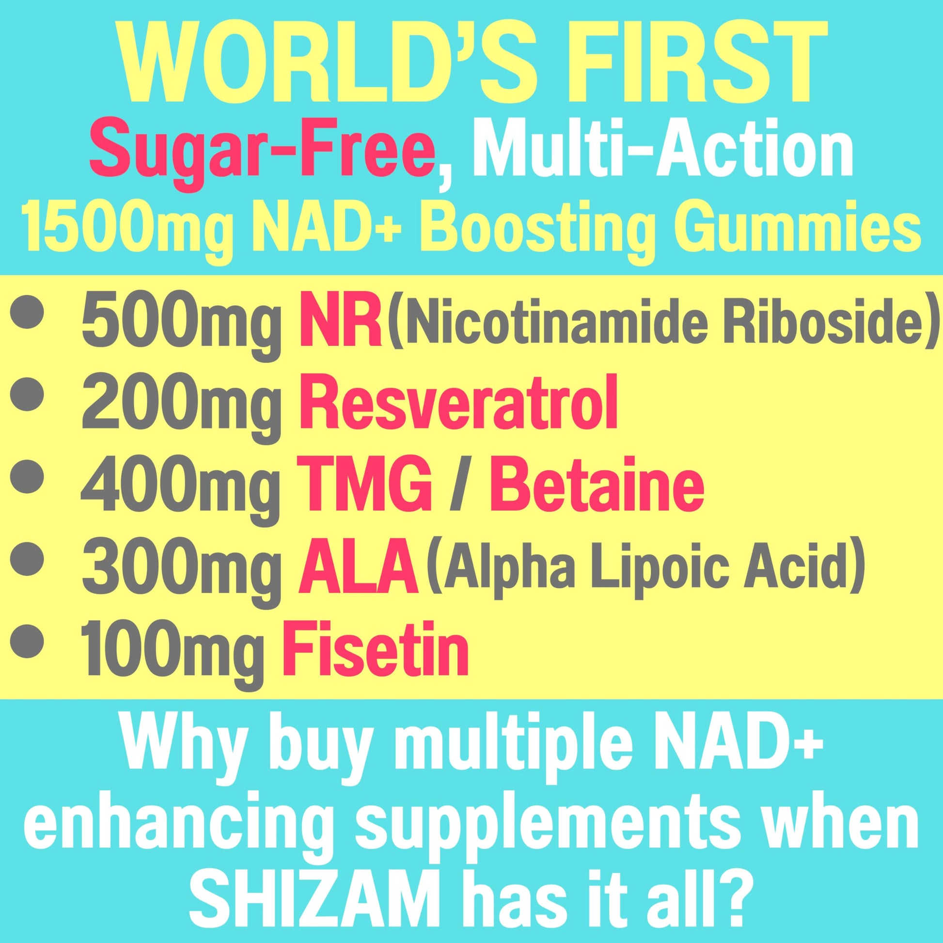 1500mg NAD+ Sugar Free Gummies | NAD + Plus NR TMG ALA Trans-Resveratrol Fisetin Supplements | Nicotinamide Riboside Trimethylglycine Alpha Lipoic Acid Betaine Pills Capsules Tincture Supplement Alt SHIZAM buy supplements canada