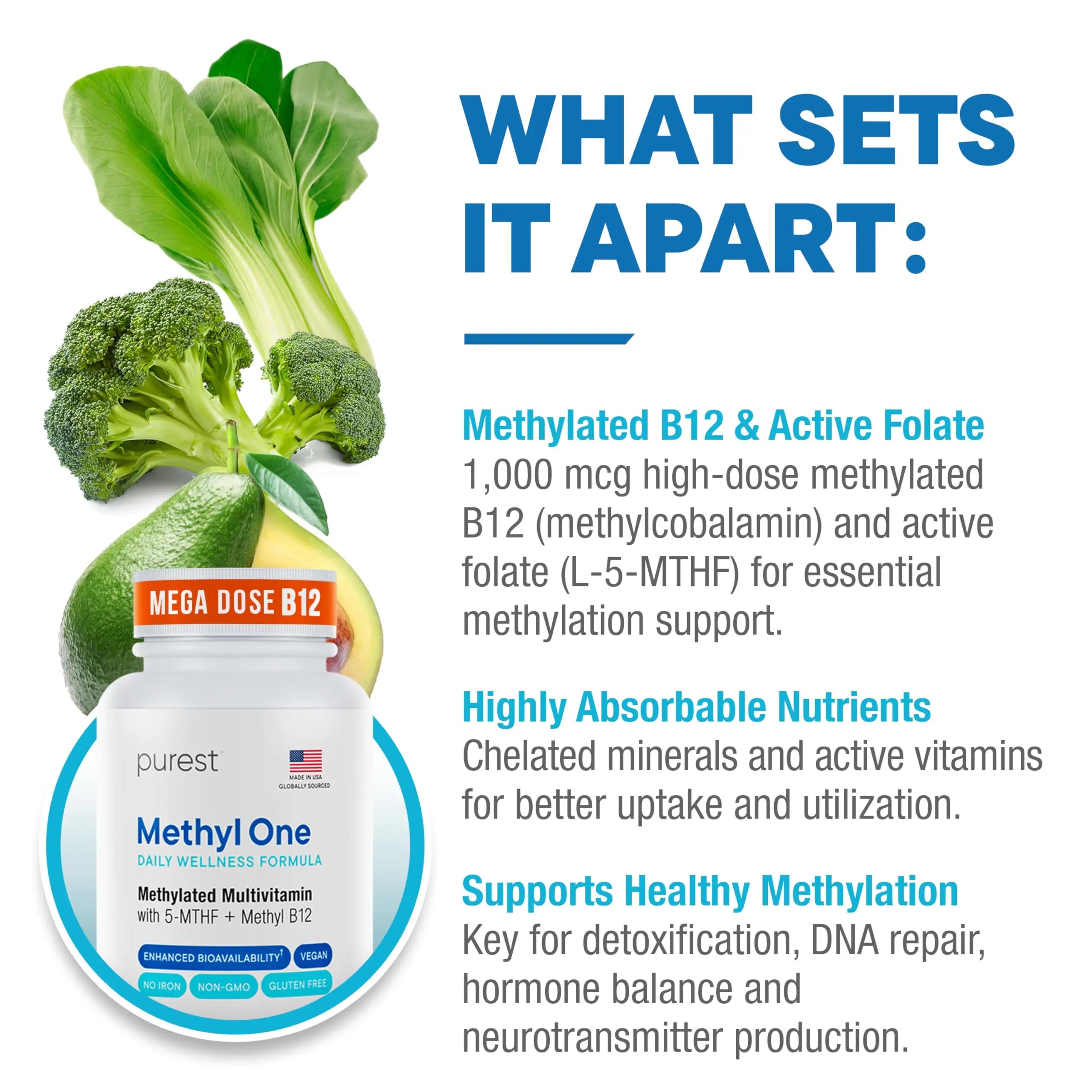 Purest® Methylated Multivitamin for Men & Women | Methylated B12 1000mcg, Biotin, B Complex with 600mcg Vitamin D, Vitamin C, E, A, Methylfolate | Super Natural Goods buy supplements canada