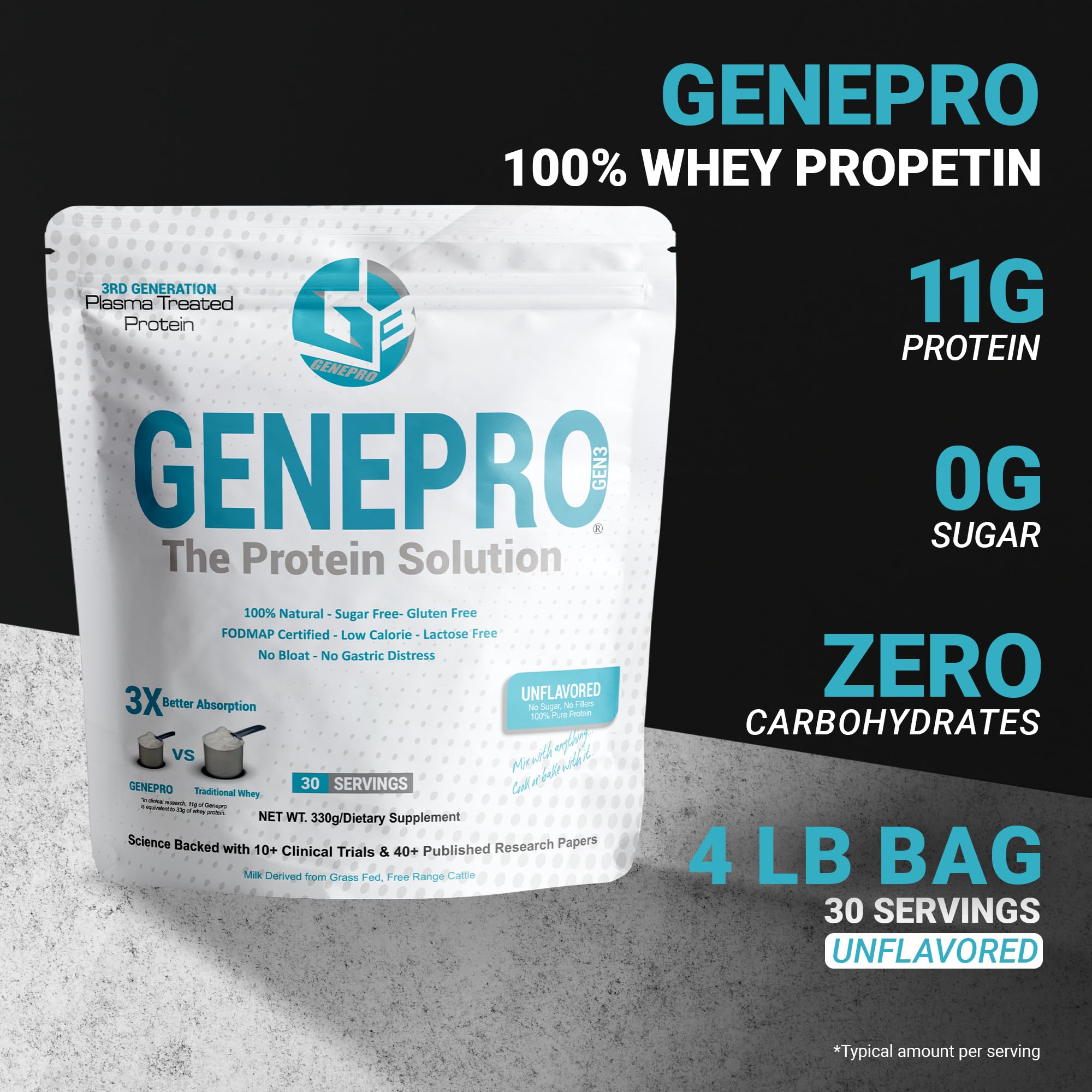 Genepro Unflavored Protein Powder - New Formula - Lactose-Free, Gluten-Free, & Non Genepro Gen. 3 The Protein Solution buy supplements canada